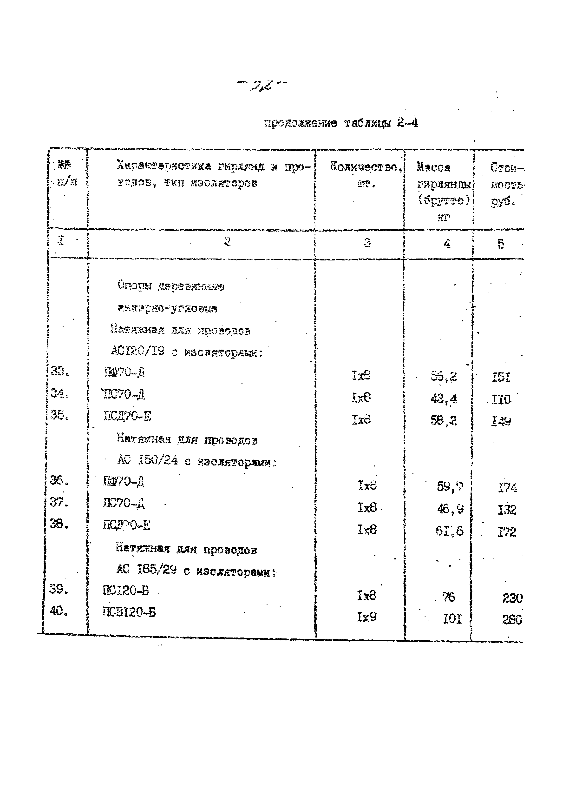 14131 тм-т1