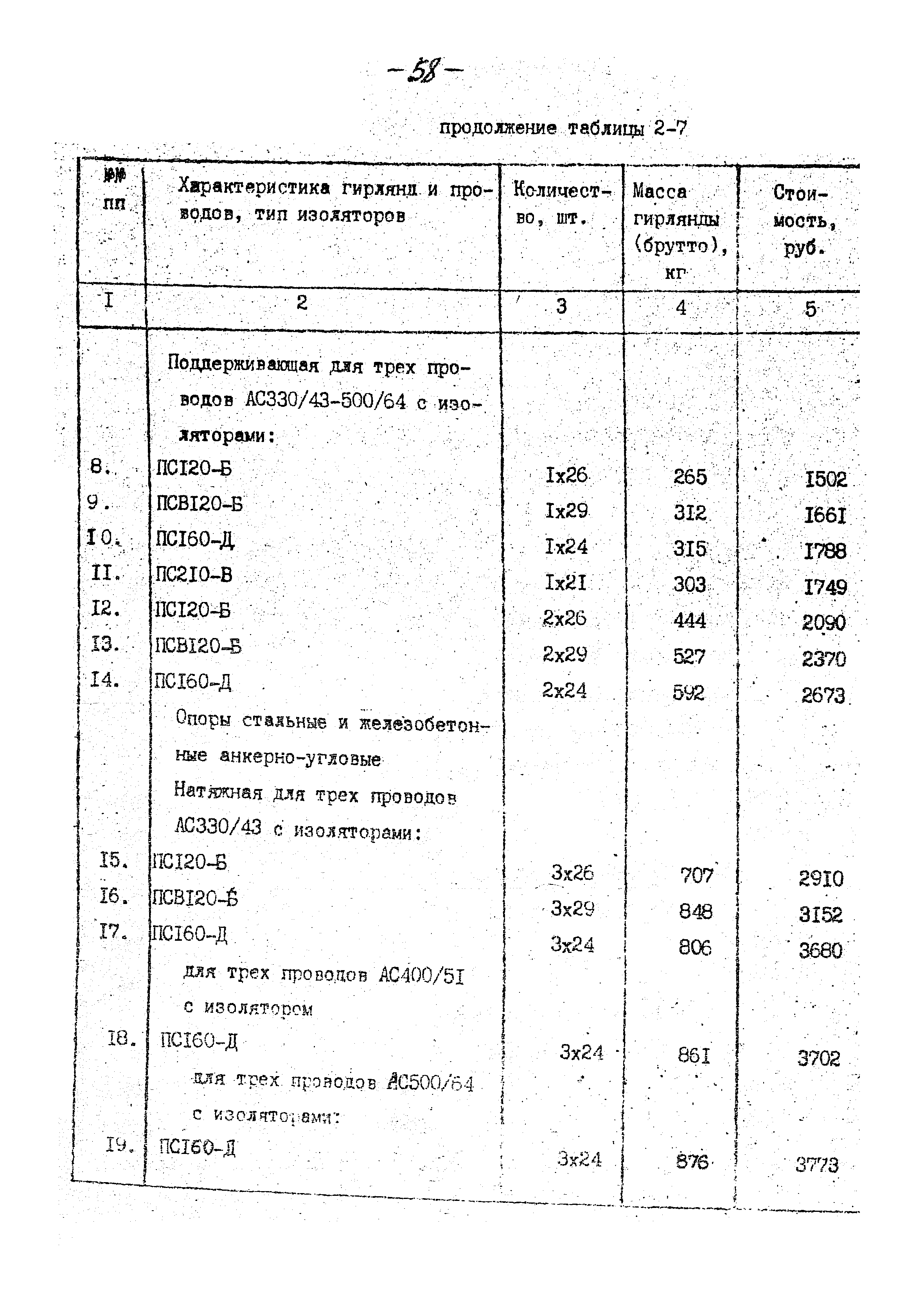 14131 тм-т1