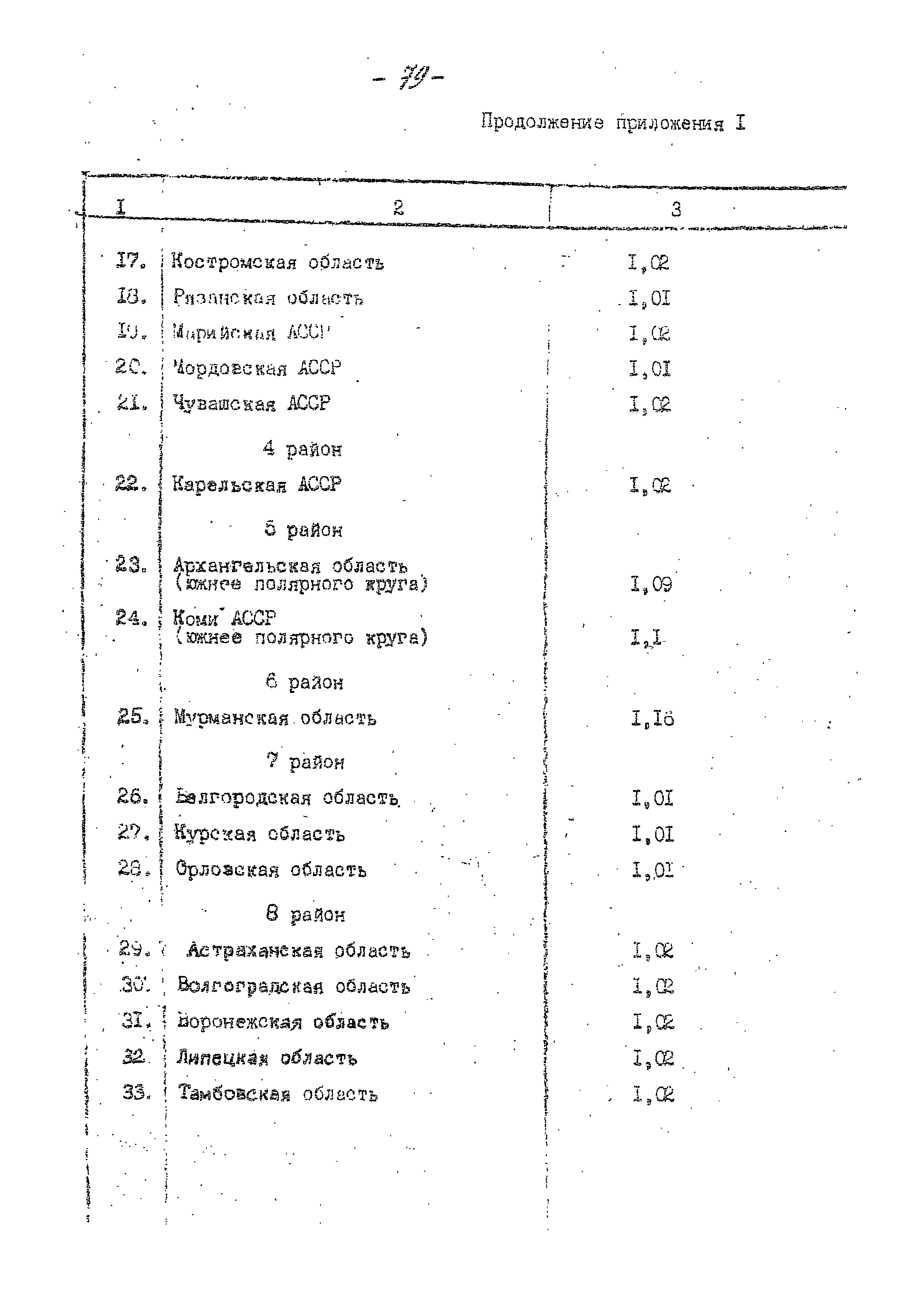 14131 тм-т1