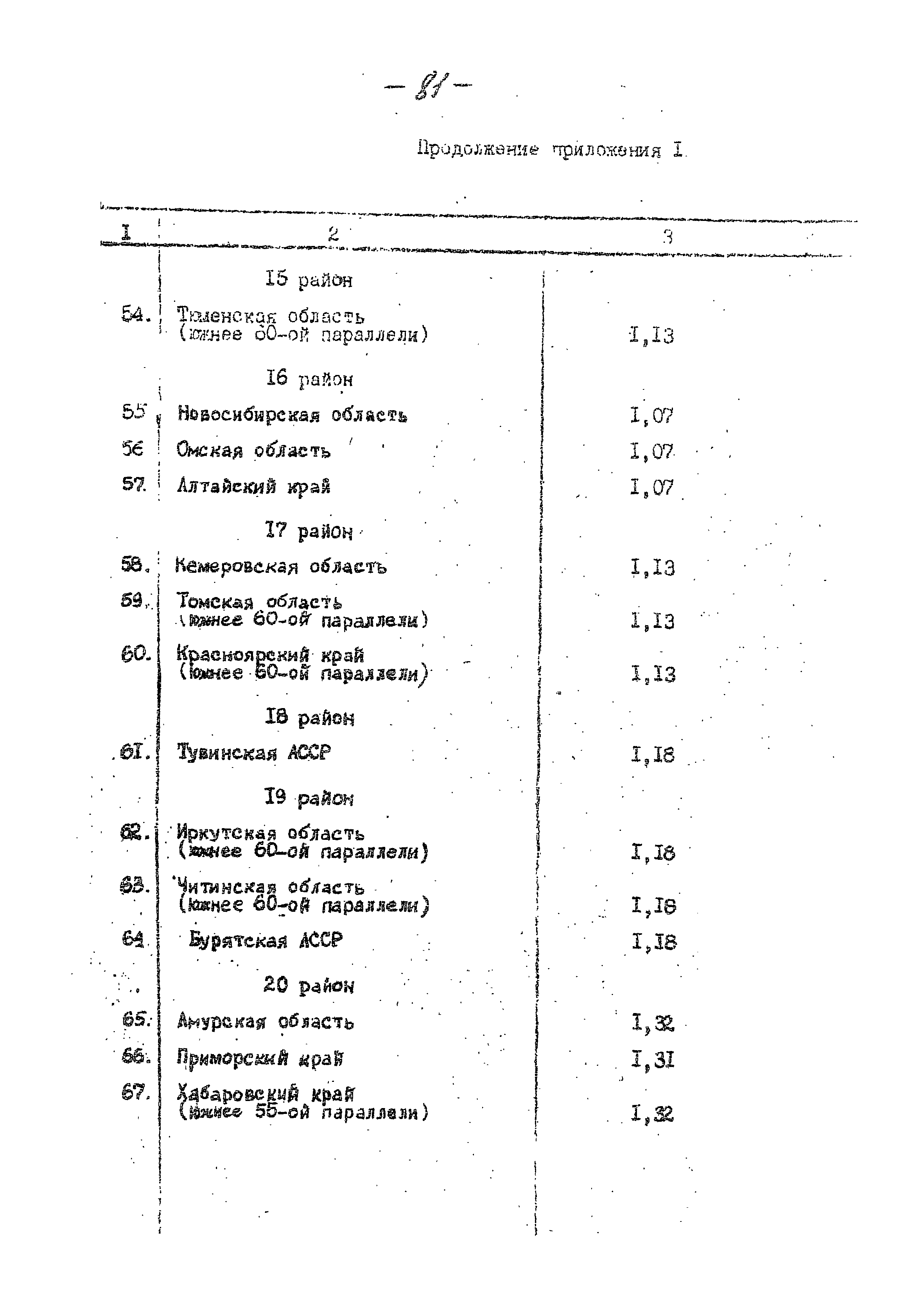 14131 тм-т1