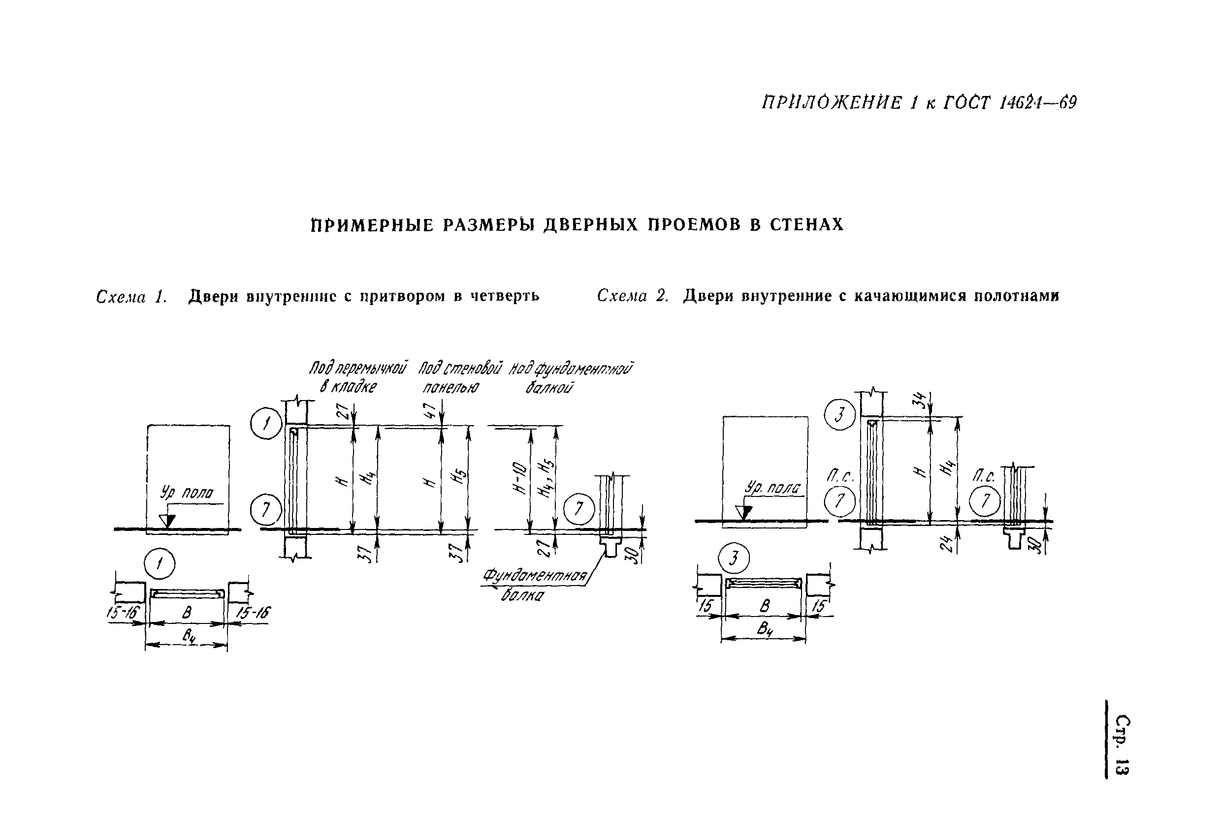 ГОСТ 14624-69