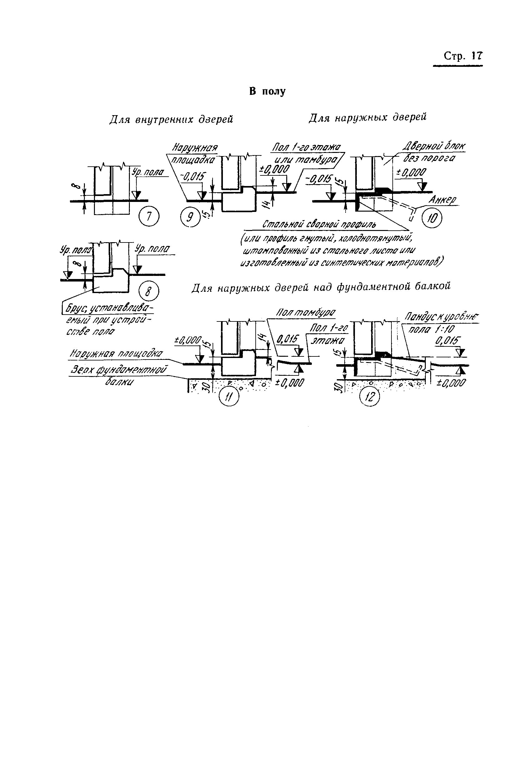 ГОСТ 14624-69