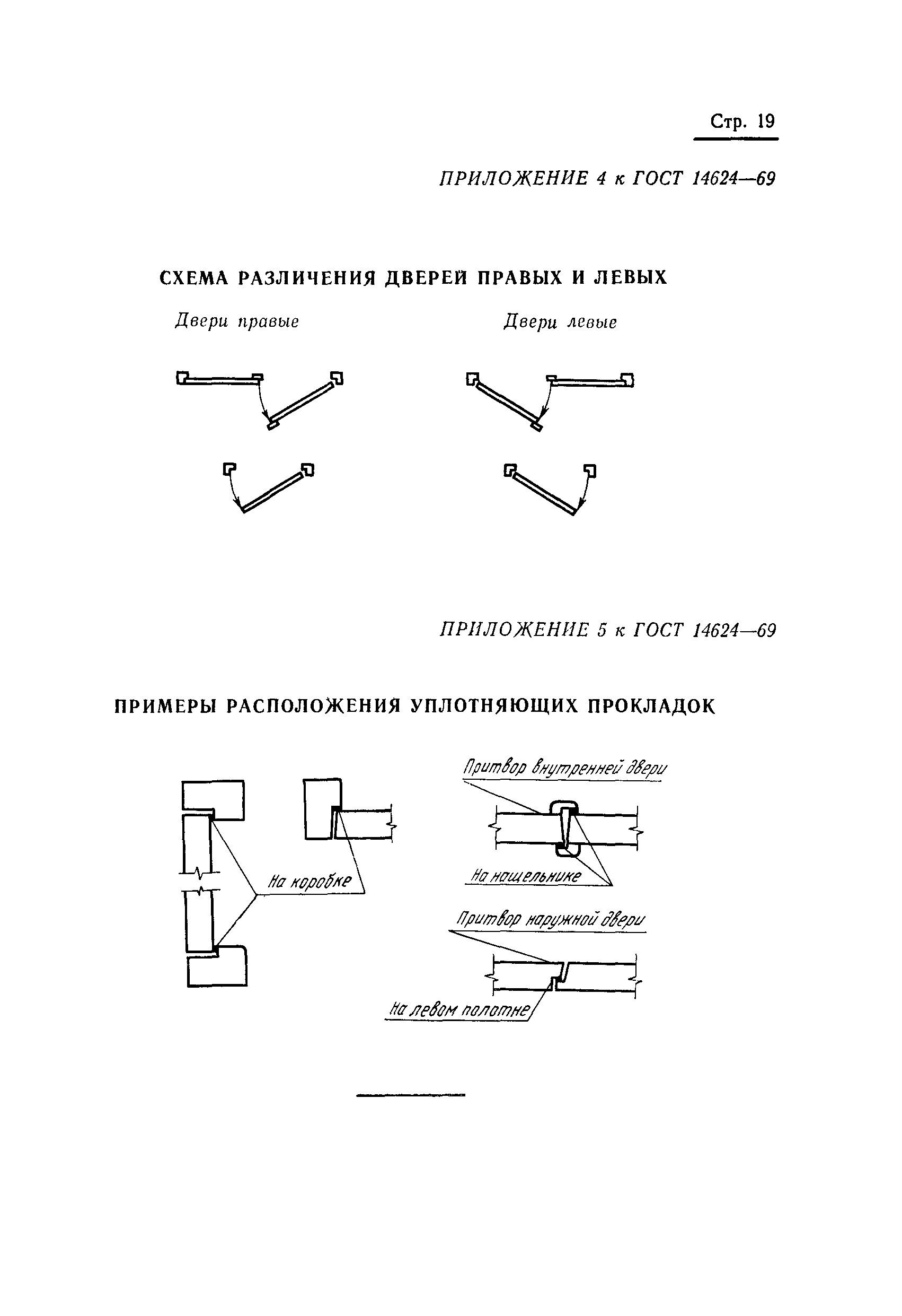 ГОСТ 14624-69