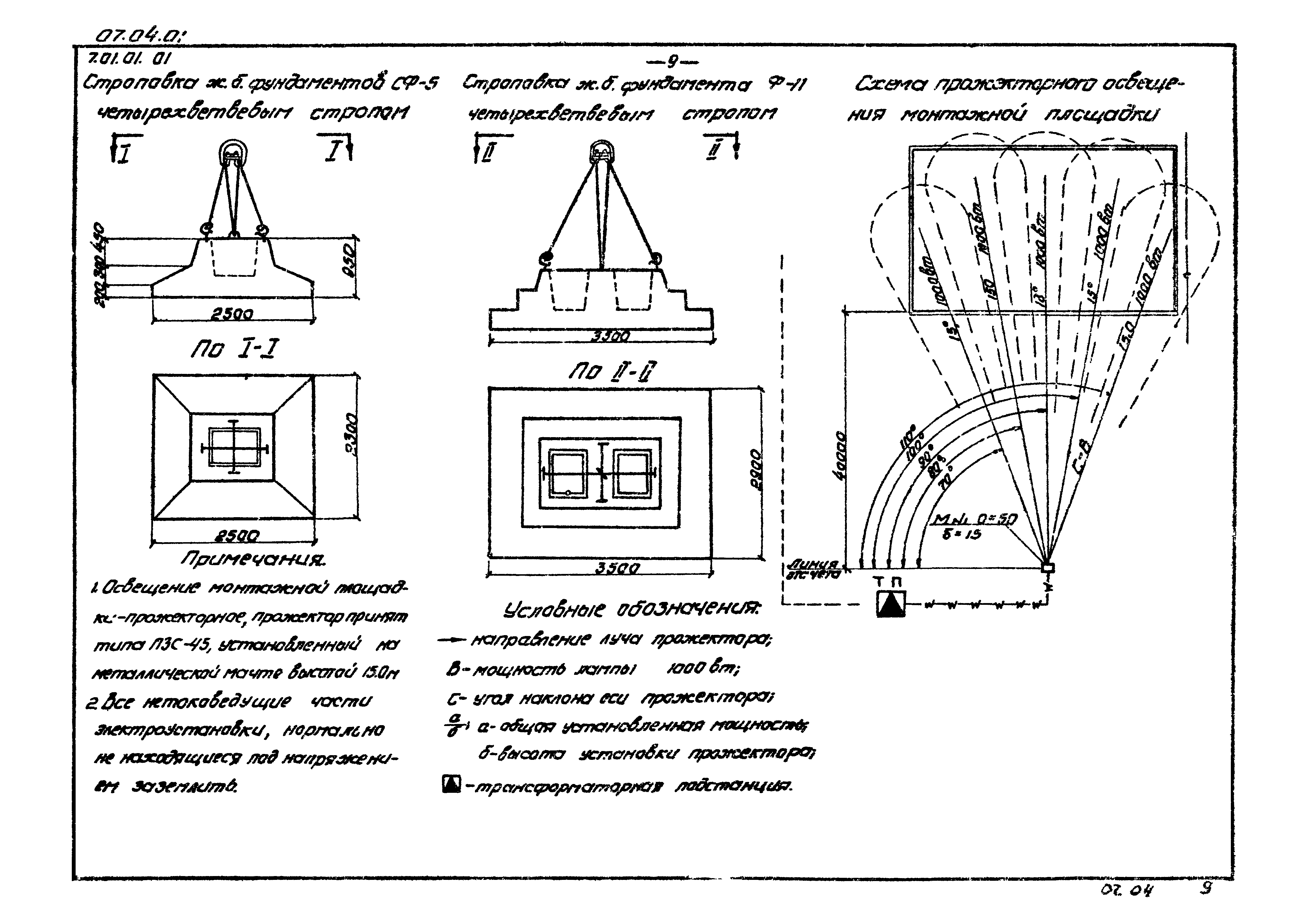 ТТК 07.04.01