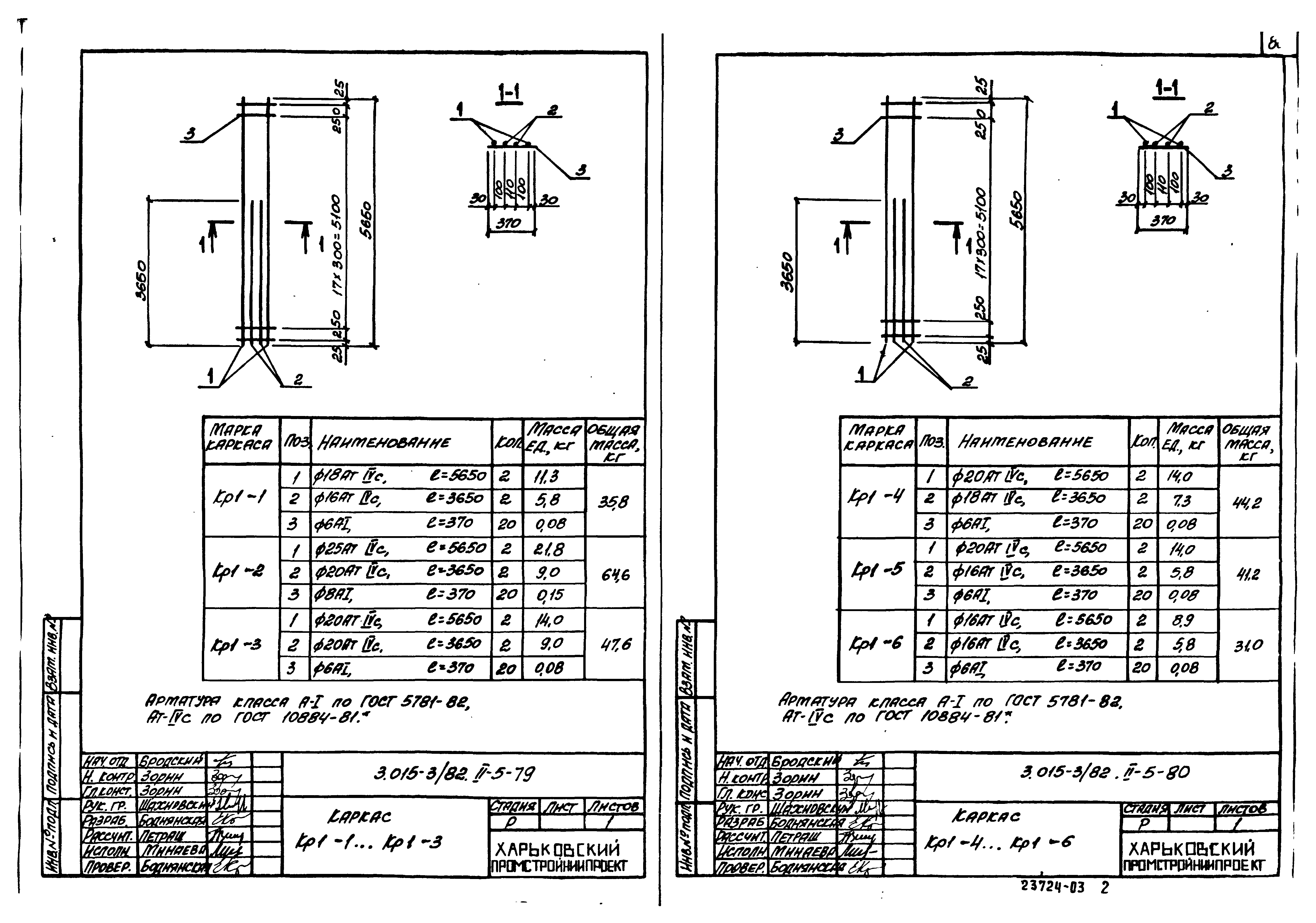 Серия 3.015-3/82