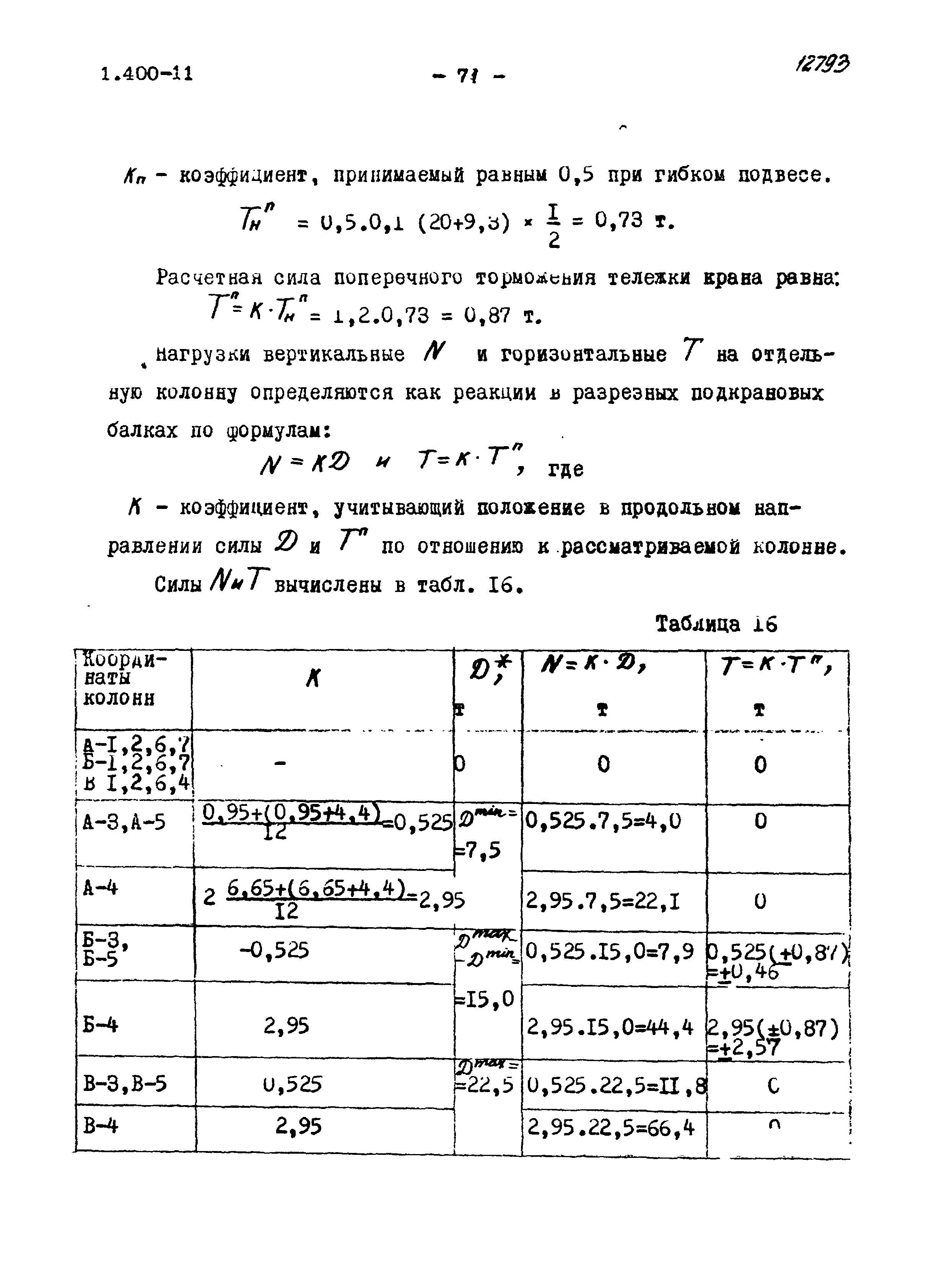 Серия 1.400-11