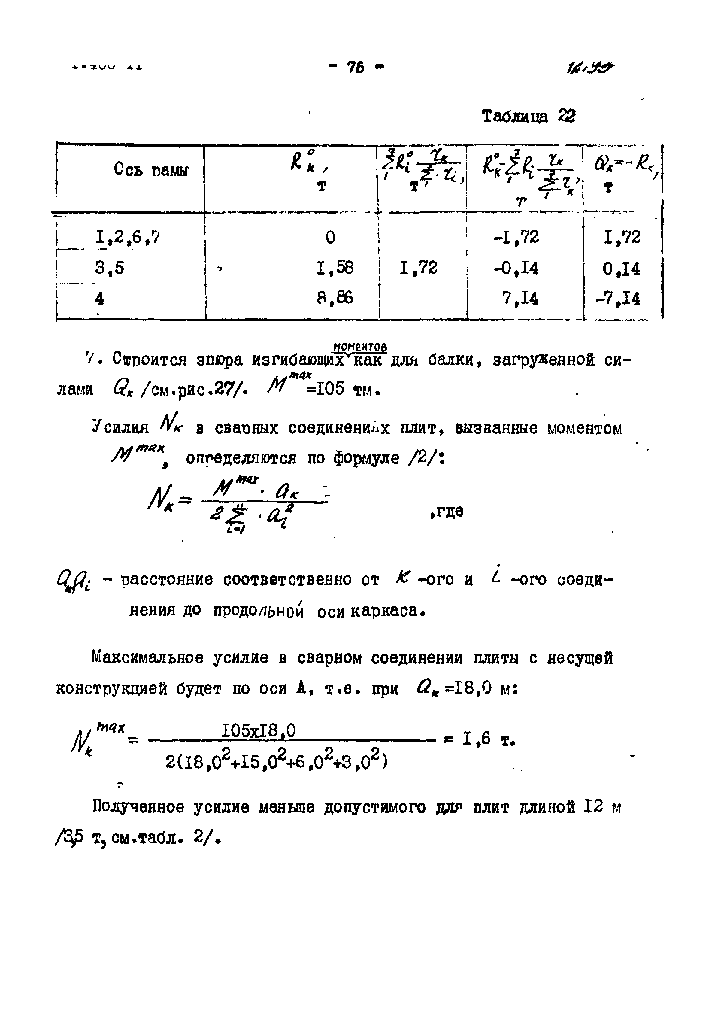 Серия 1.400-11