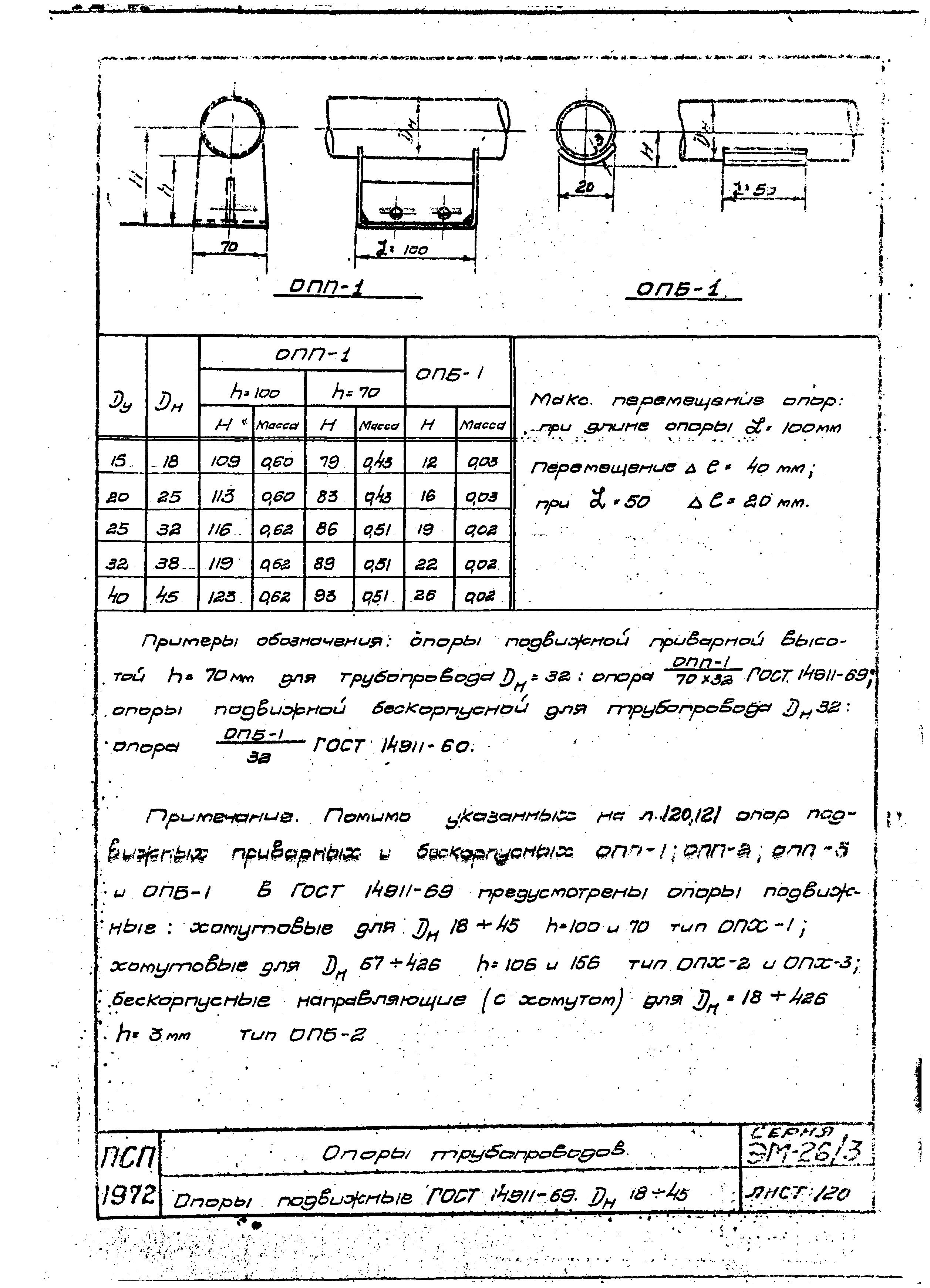 Серия ЭМ-026/3