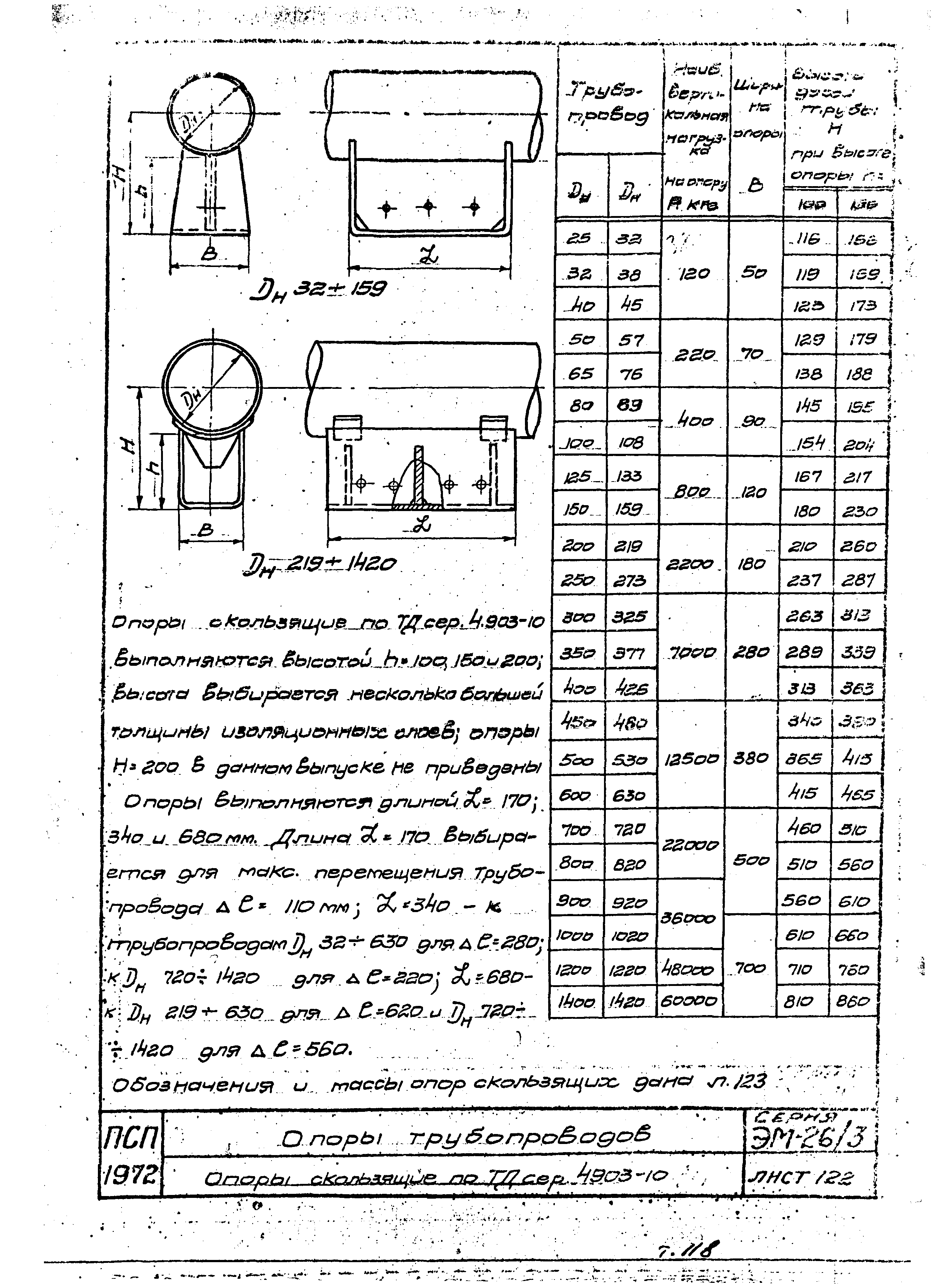 Серия ЭМ-026/3