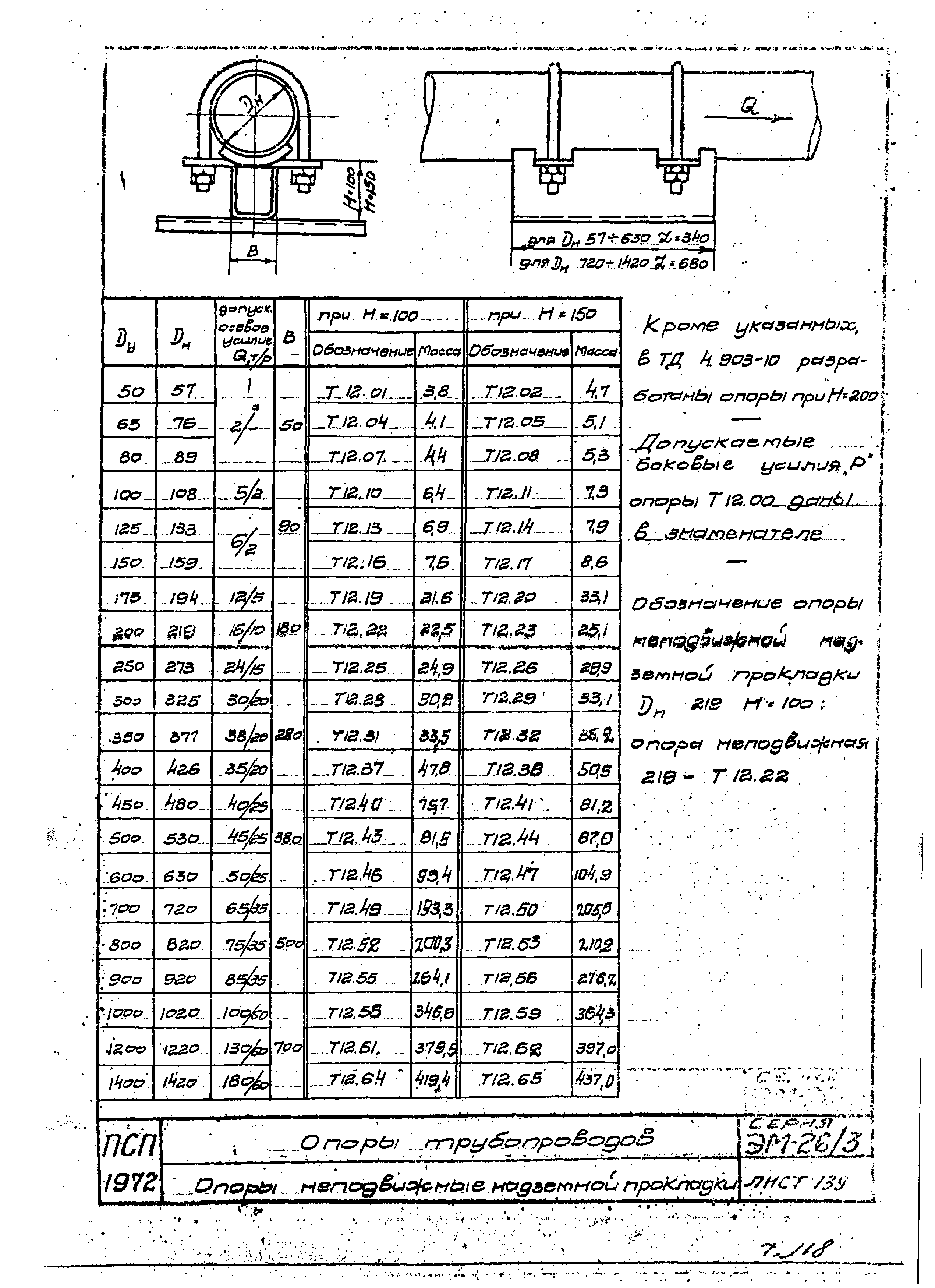 Серия ЭМ-026/3