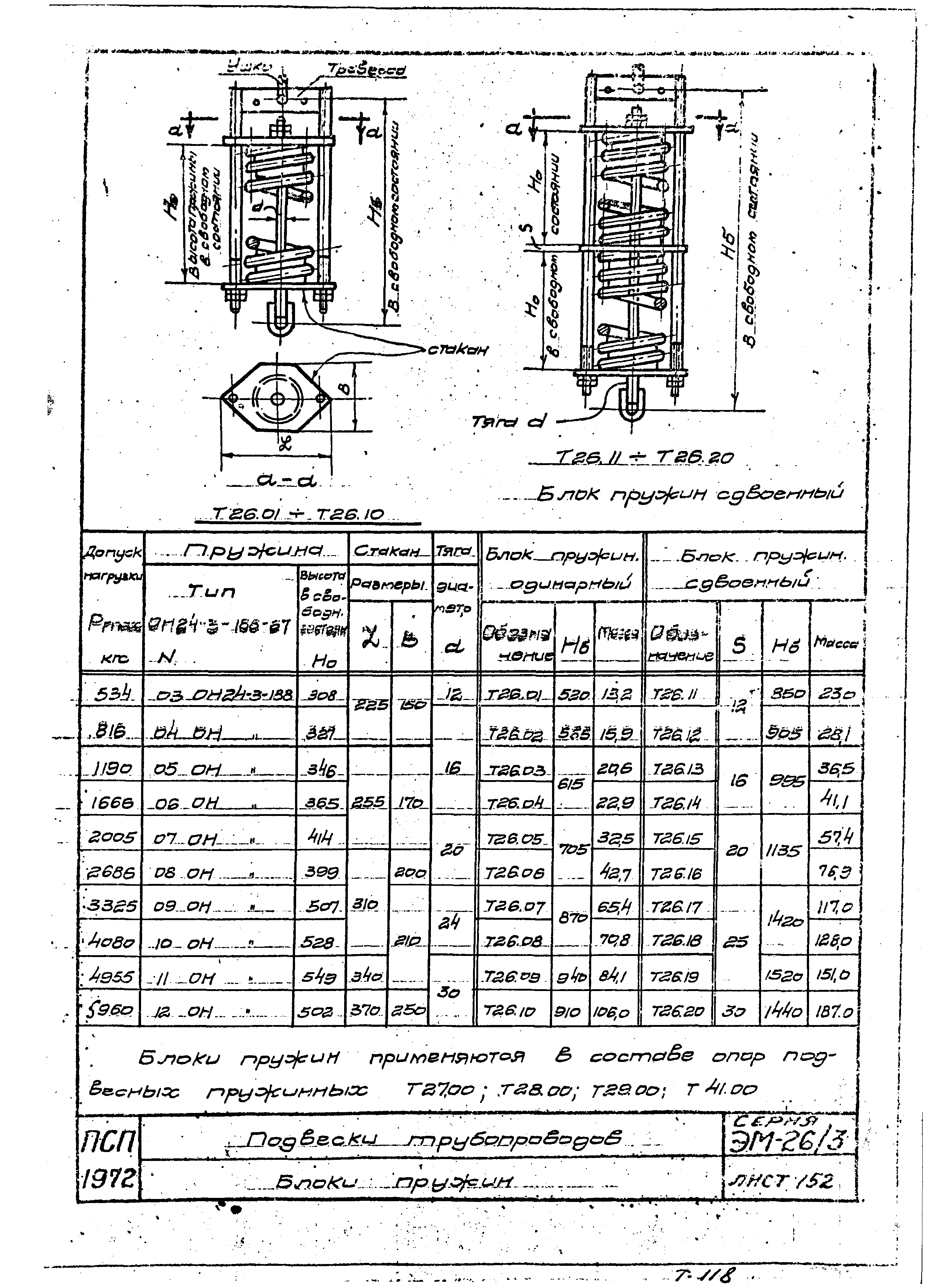 Серия ЭМ-026/3