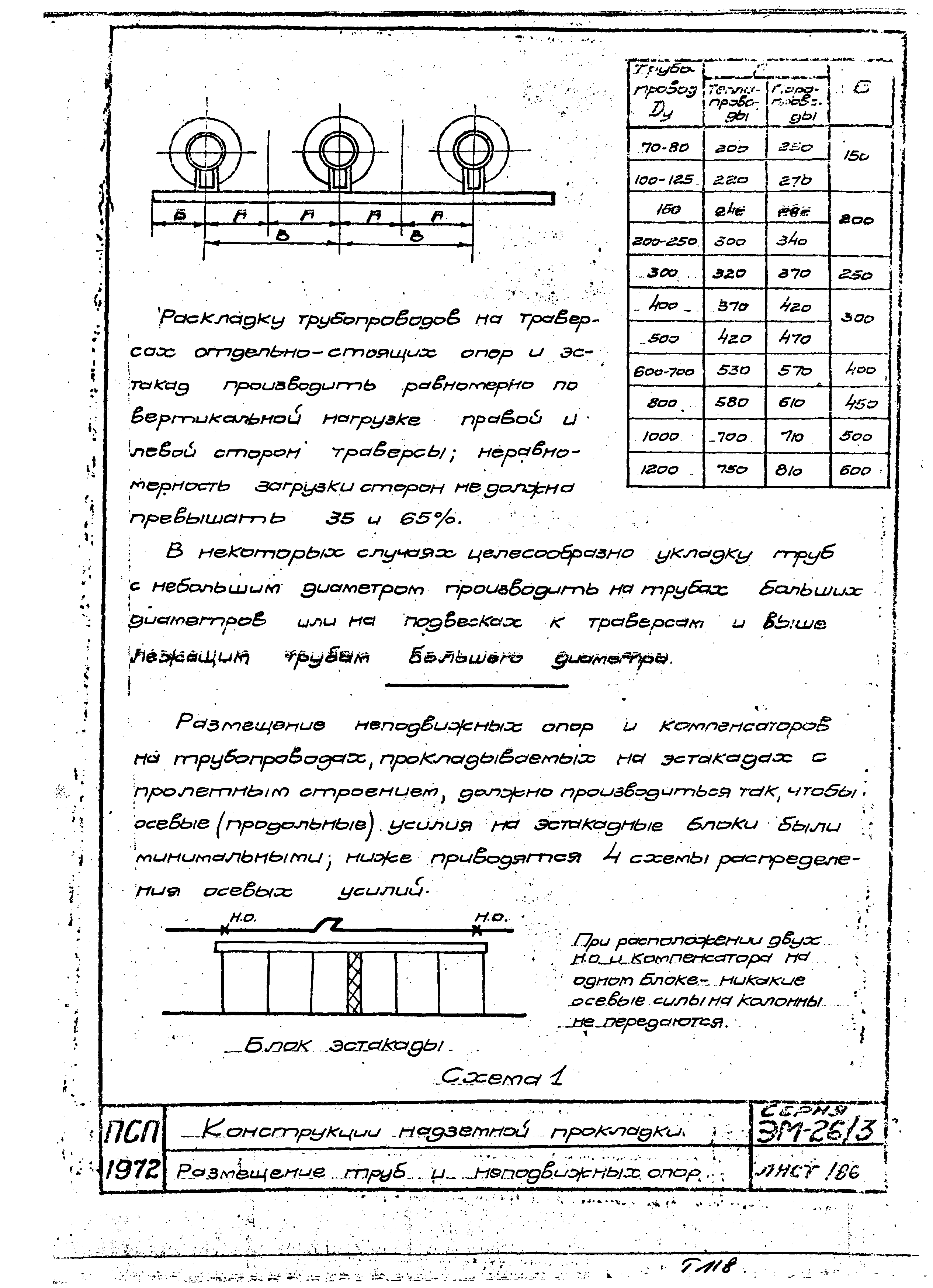 Серия ЭМ-026/3