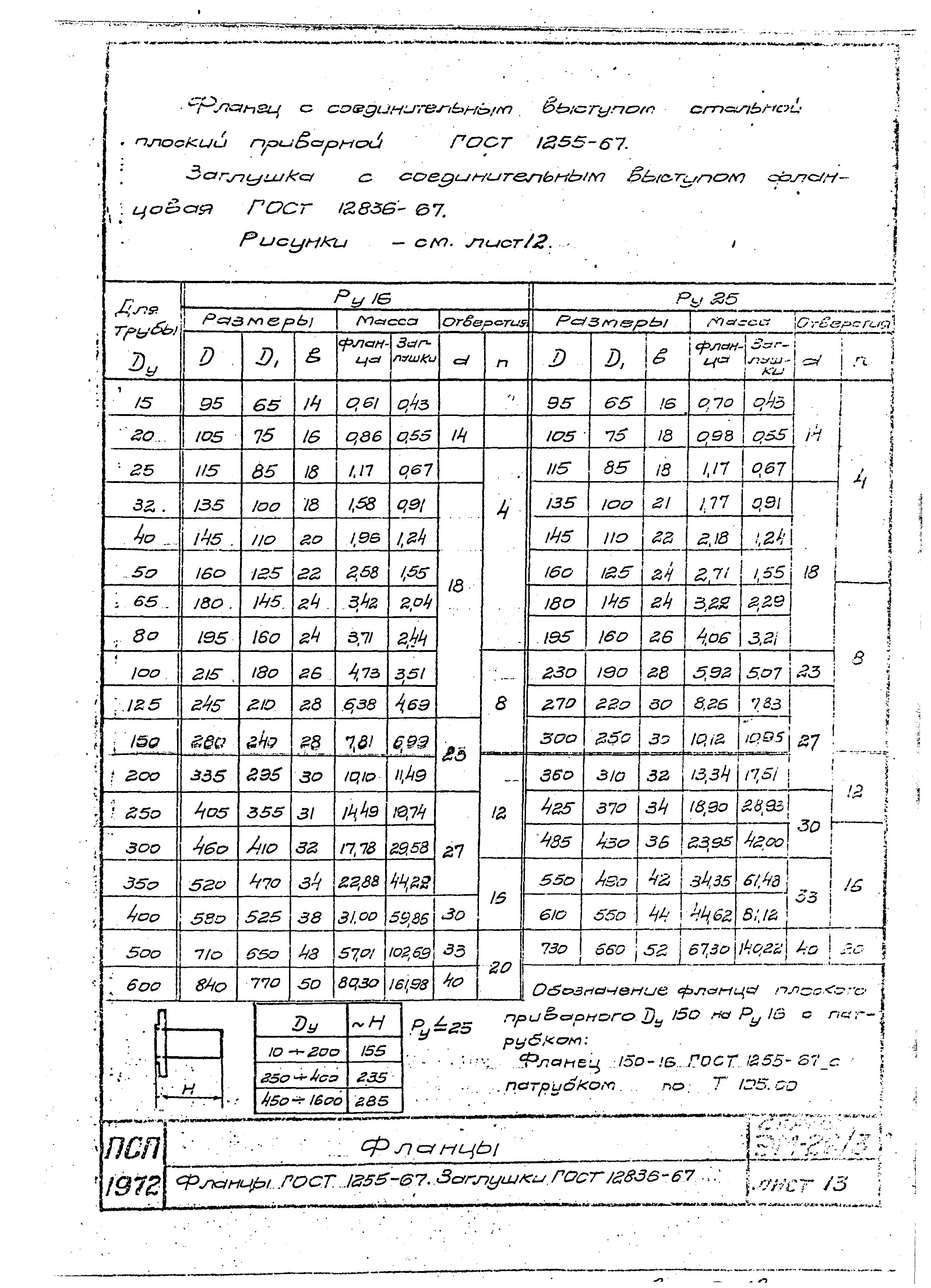 Серия ЭМ-026/3