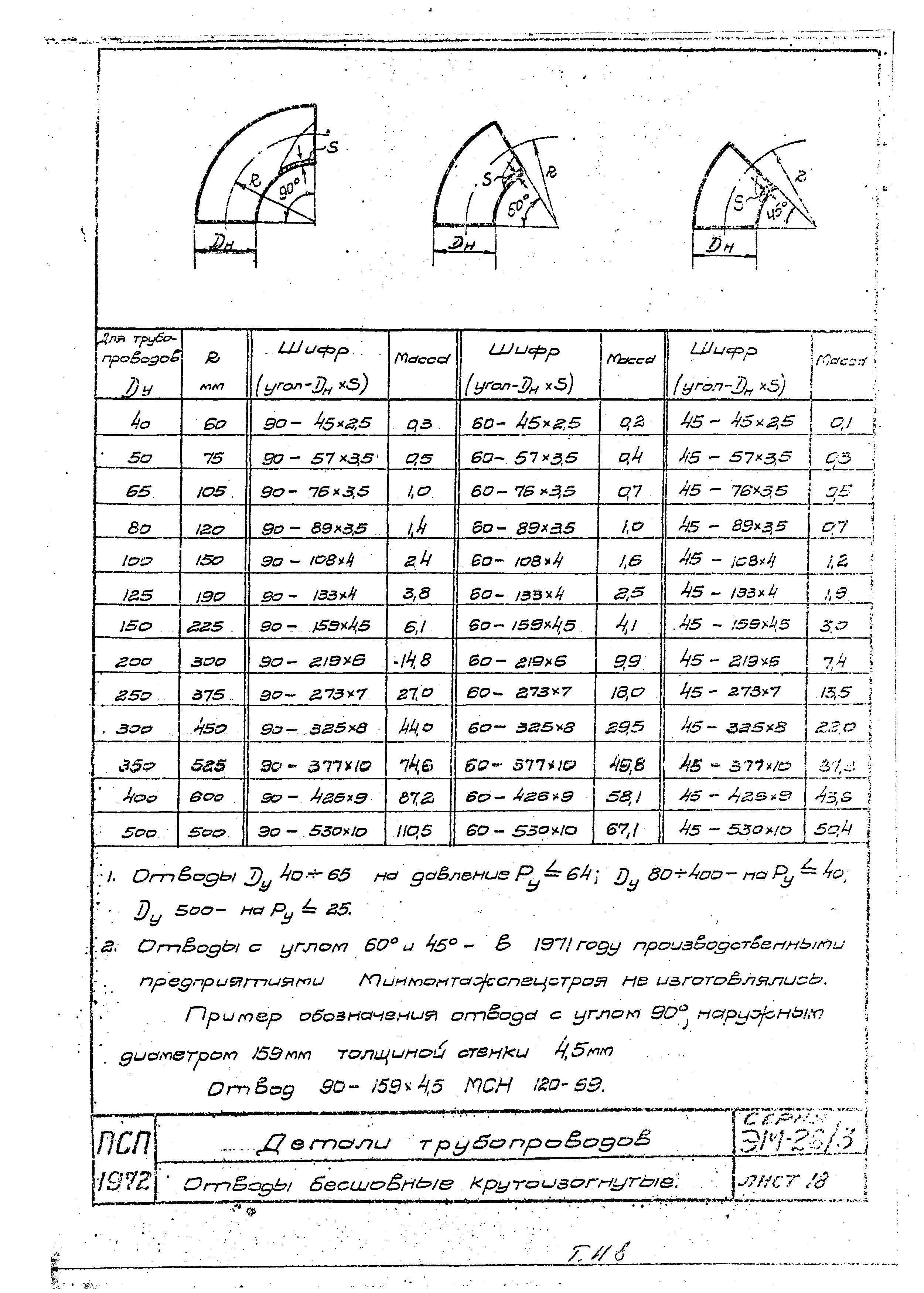 Серия ЭМ-026/3