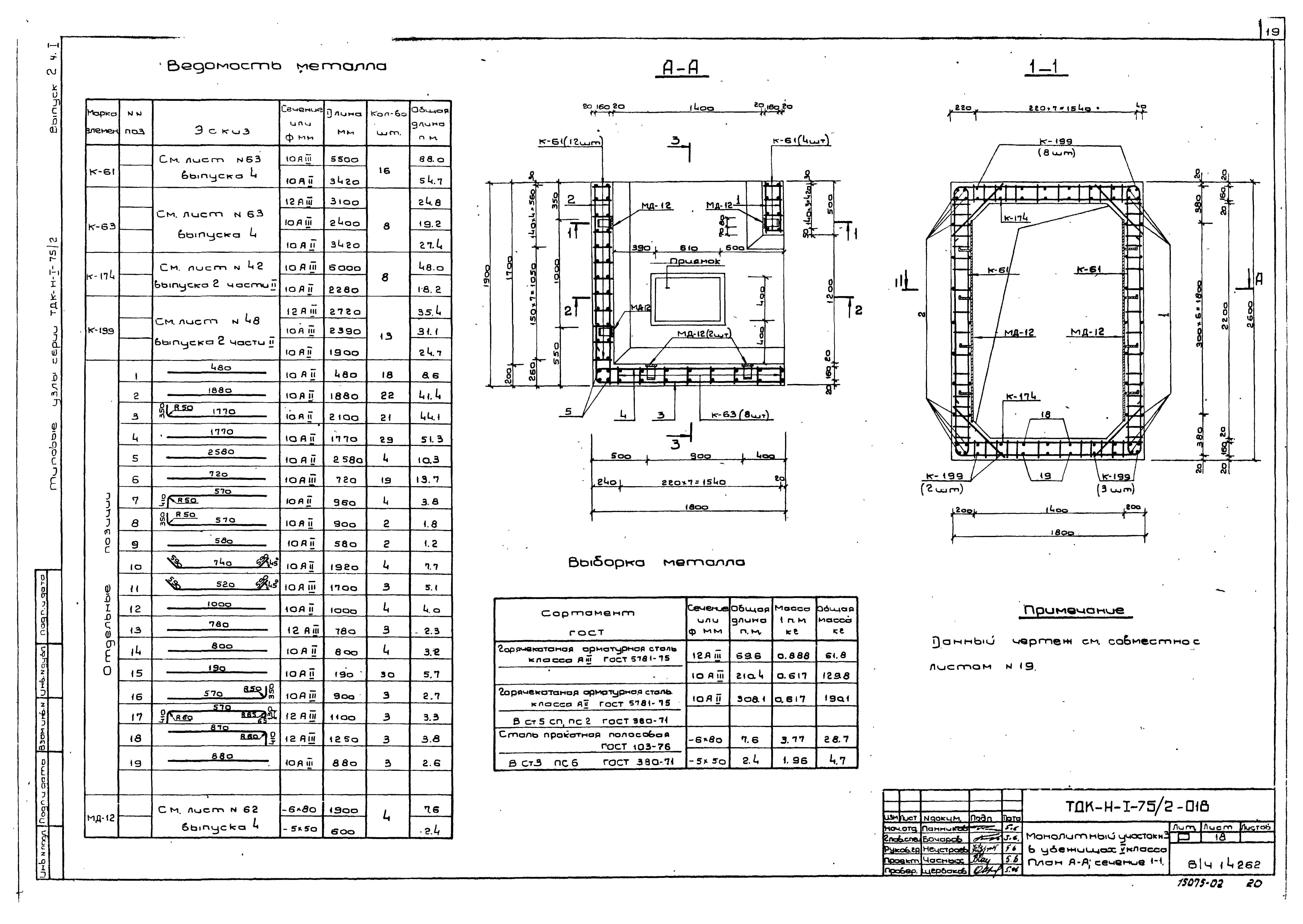 Серия ТДК-Н-1-75/2