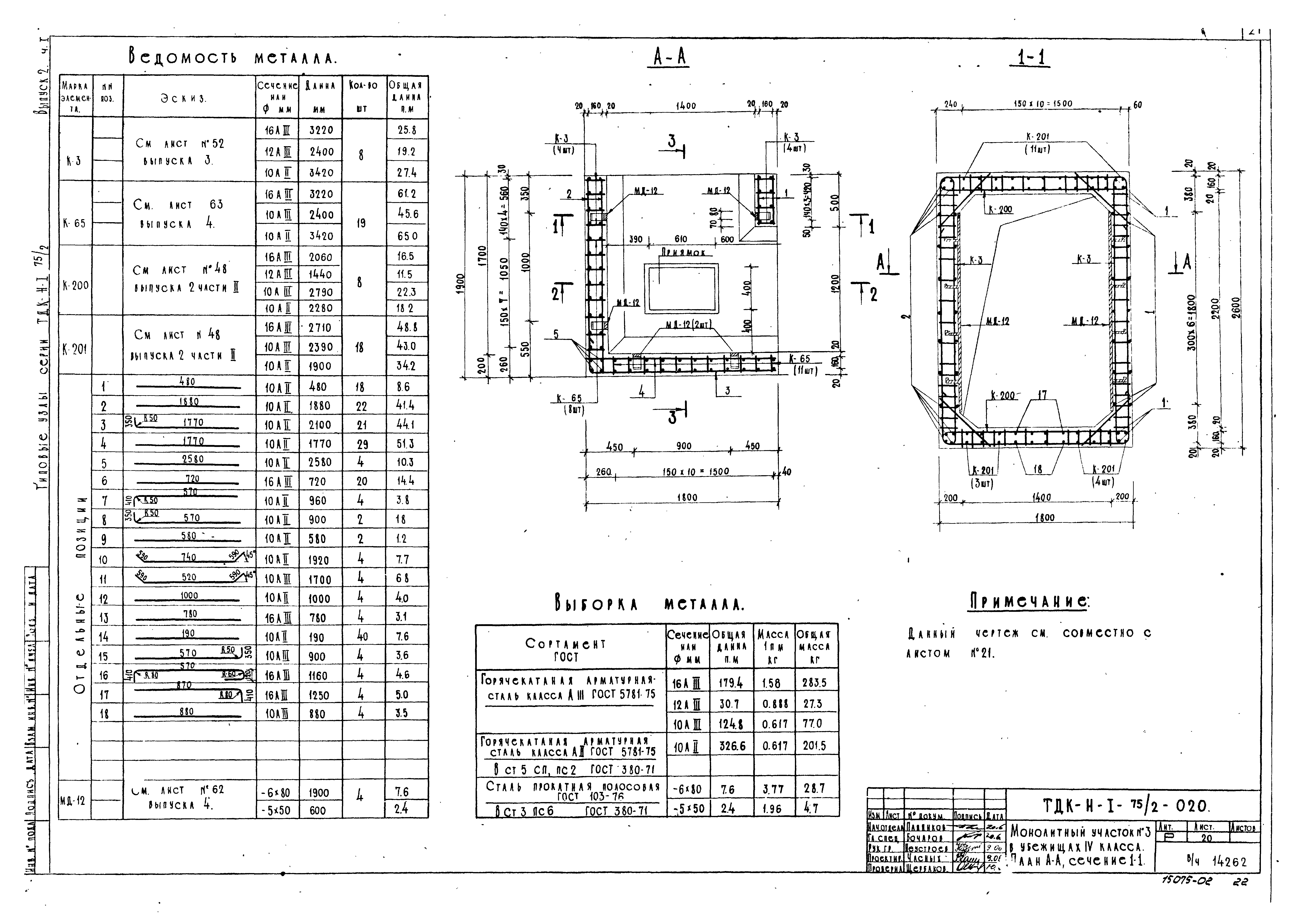 Серия ТДК-Н-1-75/2