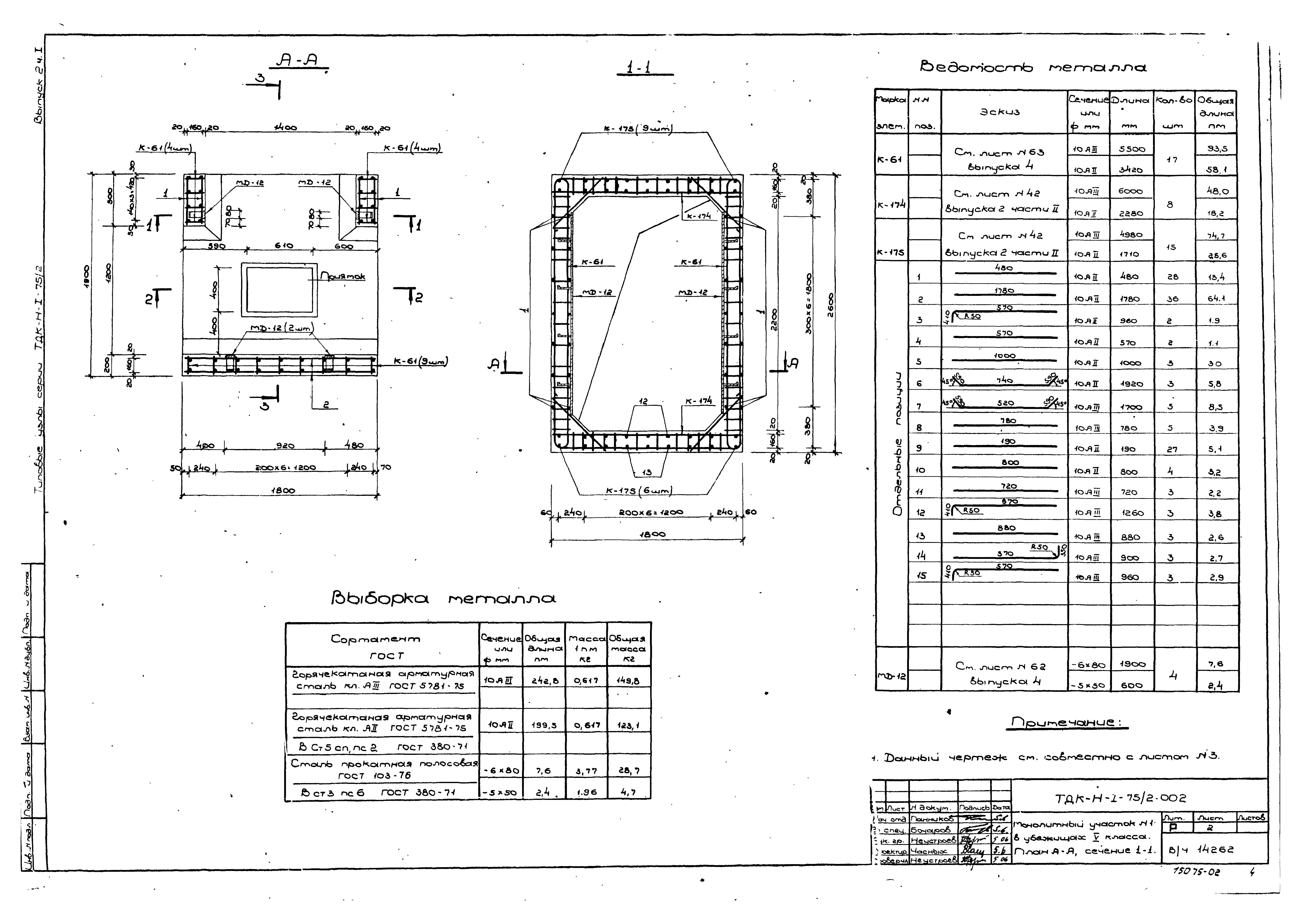 Серия ТДК-Н-1-75/2