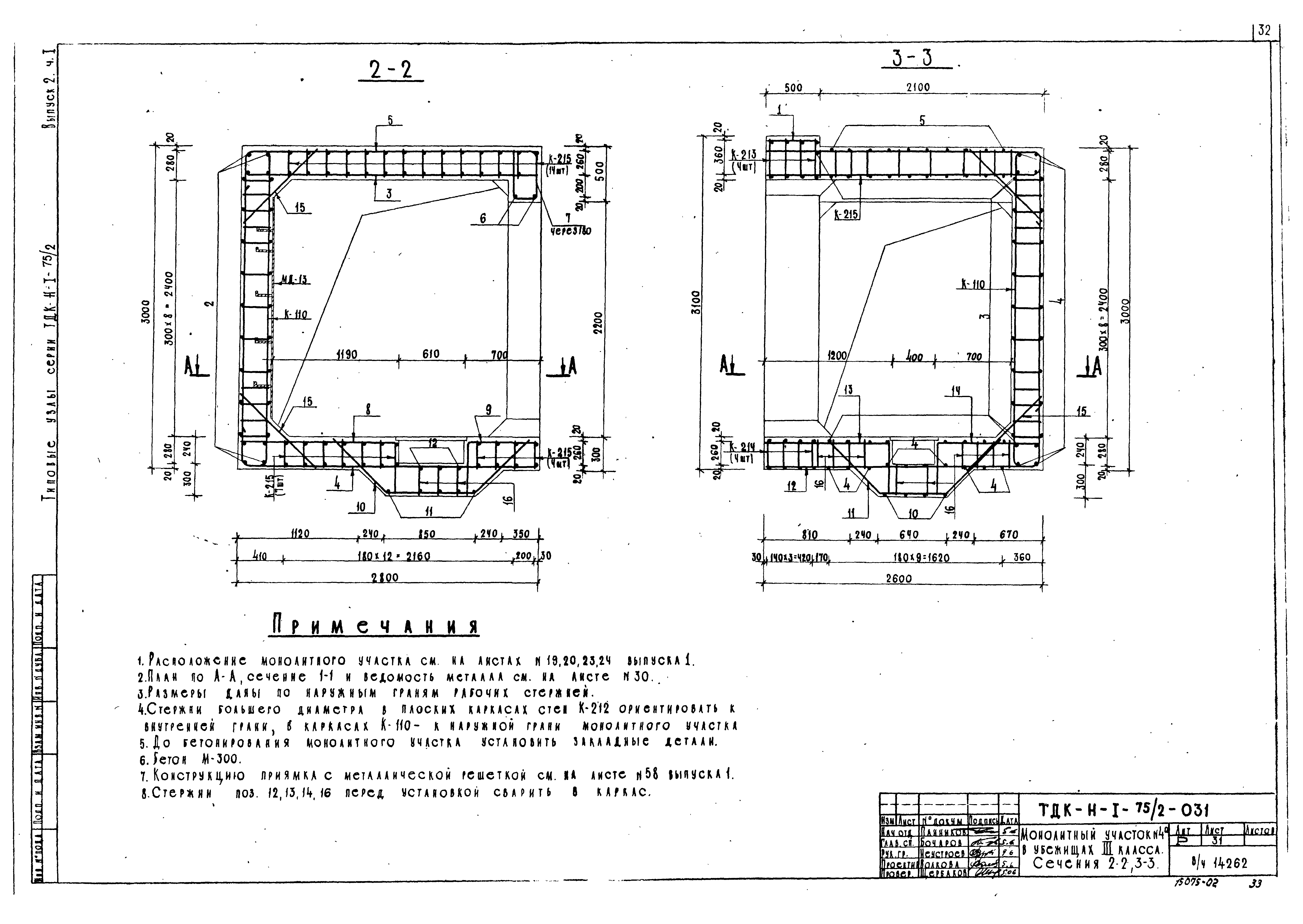 Серия ТДК-Н-1-75/2