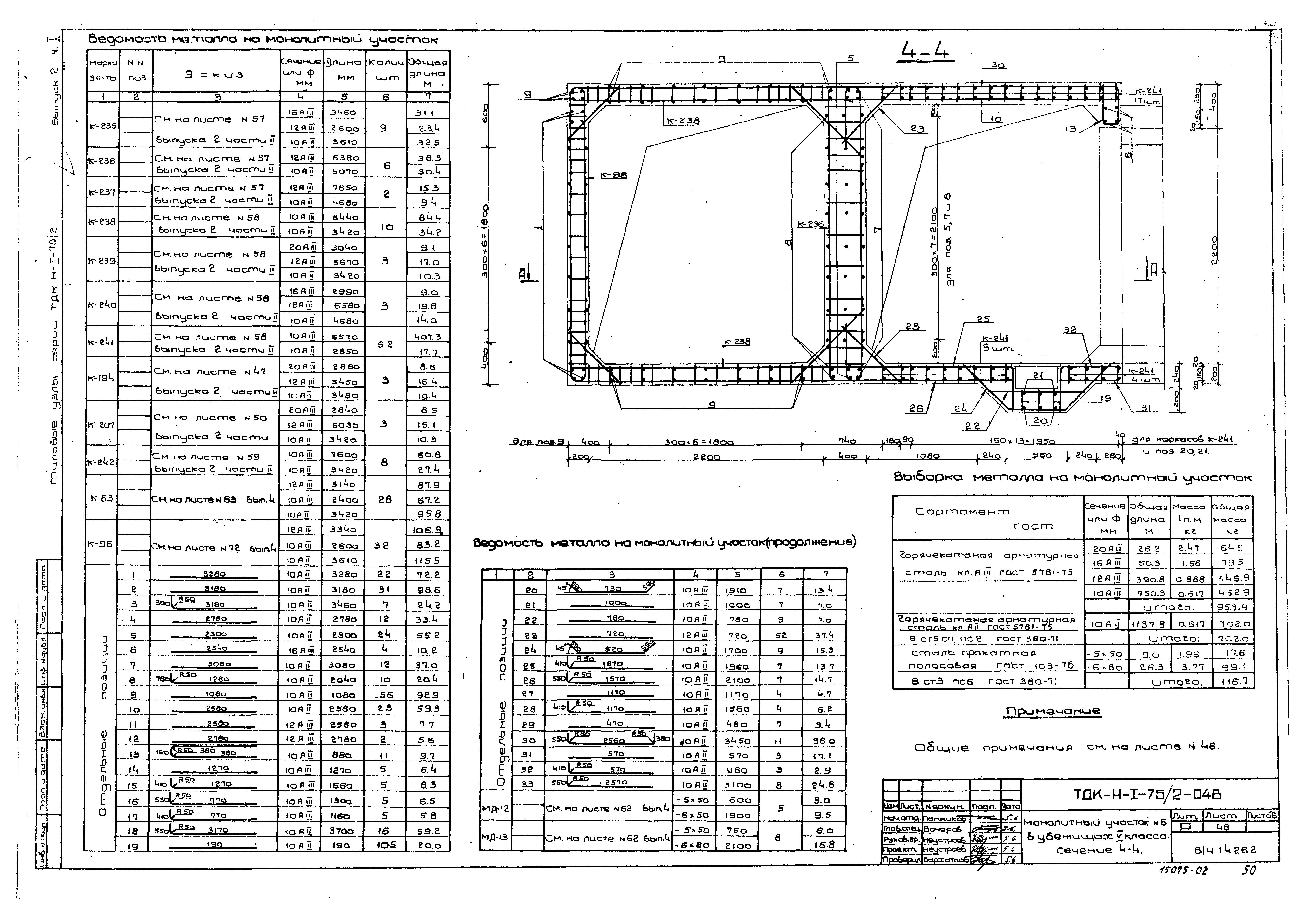 Серия ТДК-Н-1-75/2