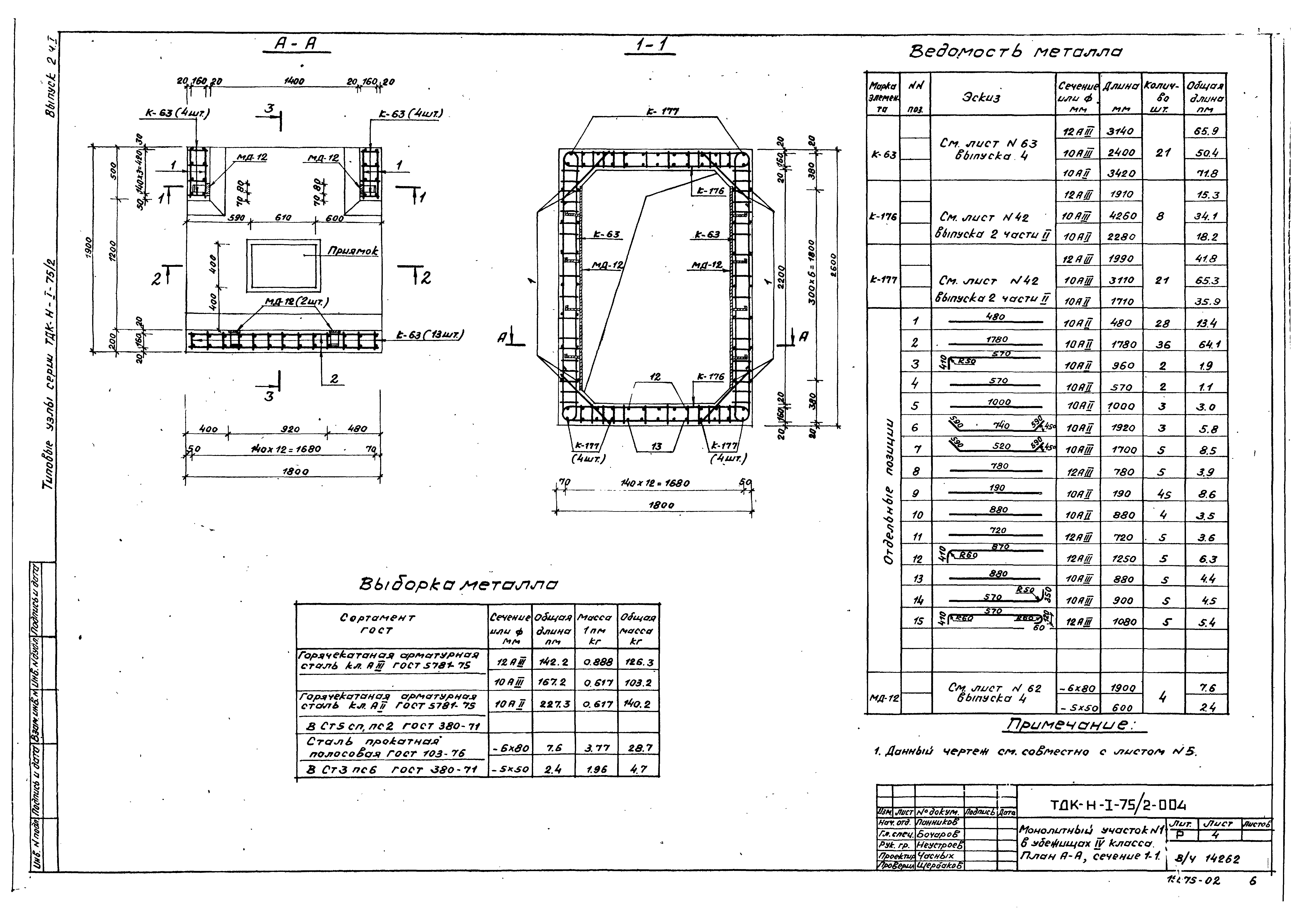 Серия ТДК-Н-1-75/2