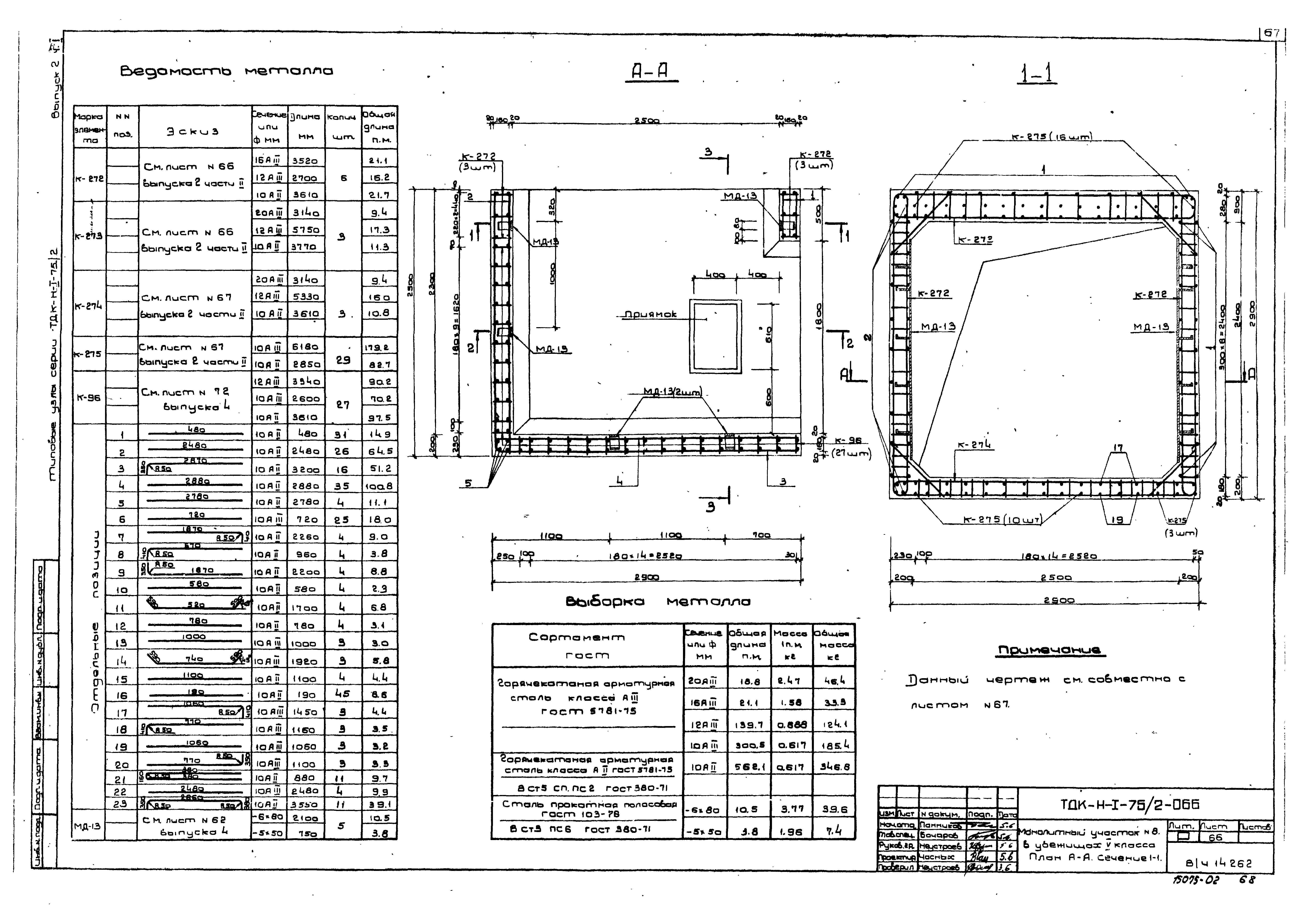 Серия ТДК-Н-1-75/2