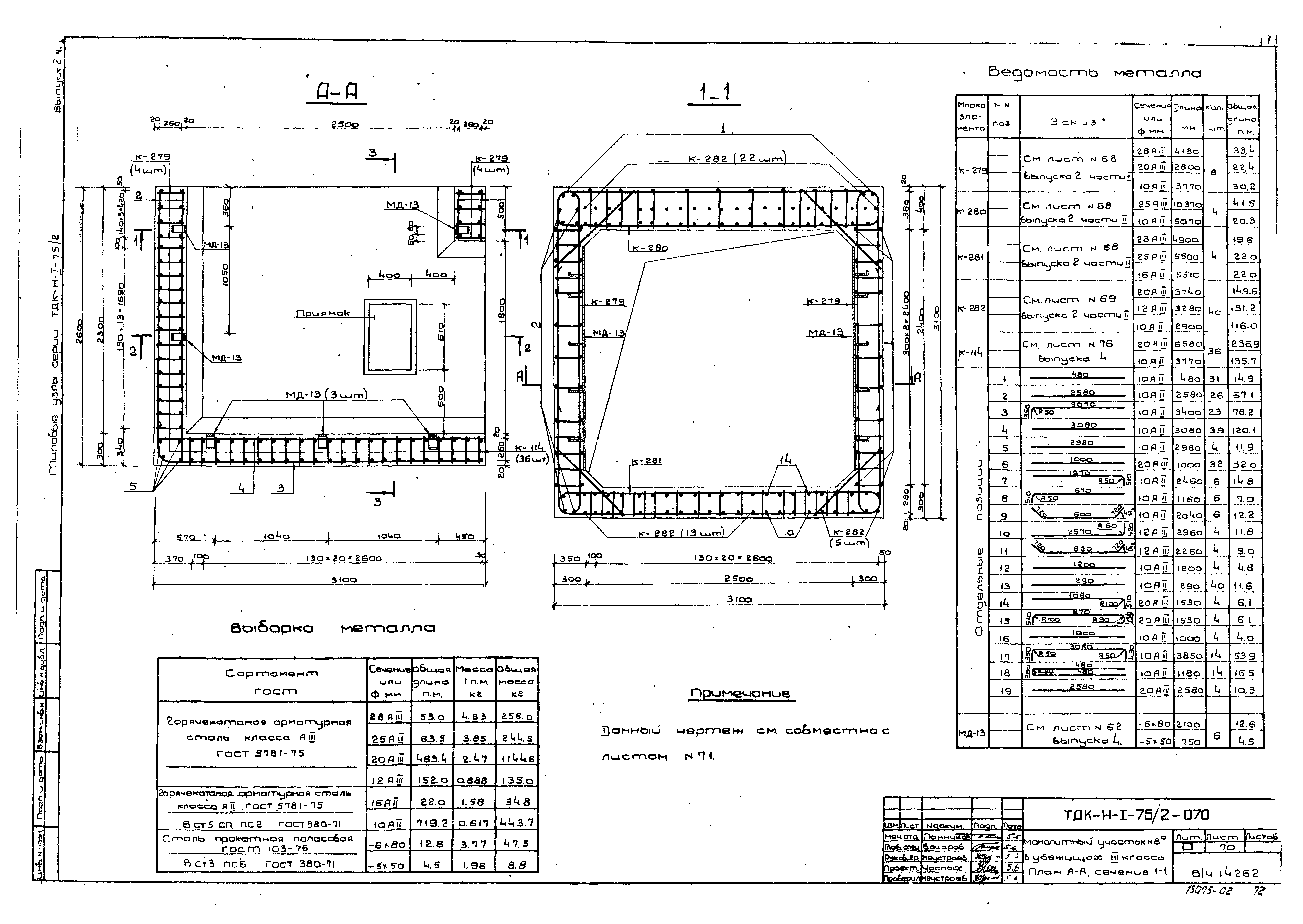 Серия ТДК-Н-1-75/2