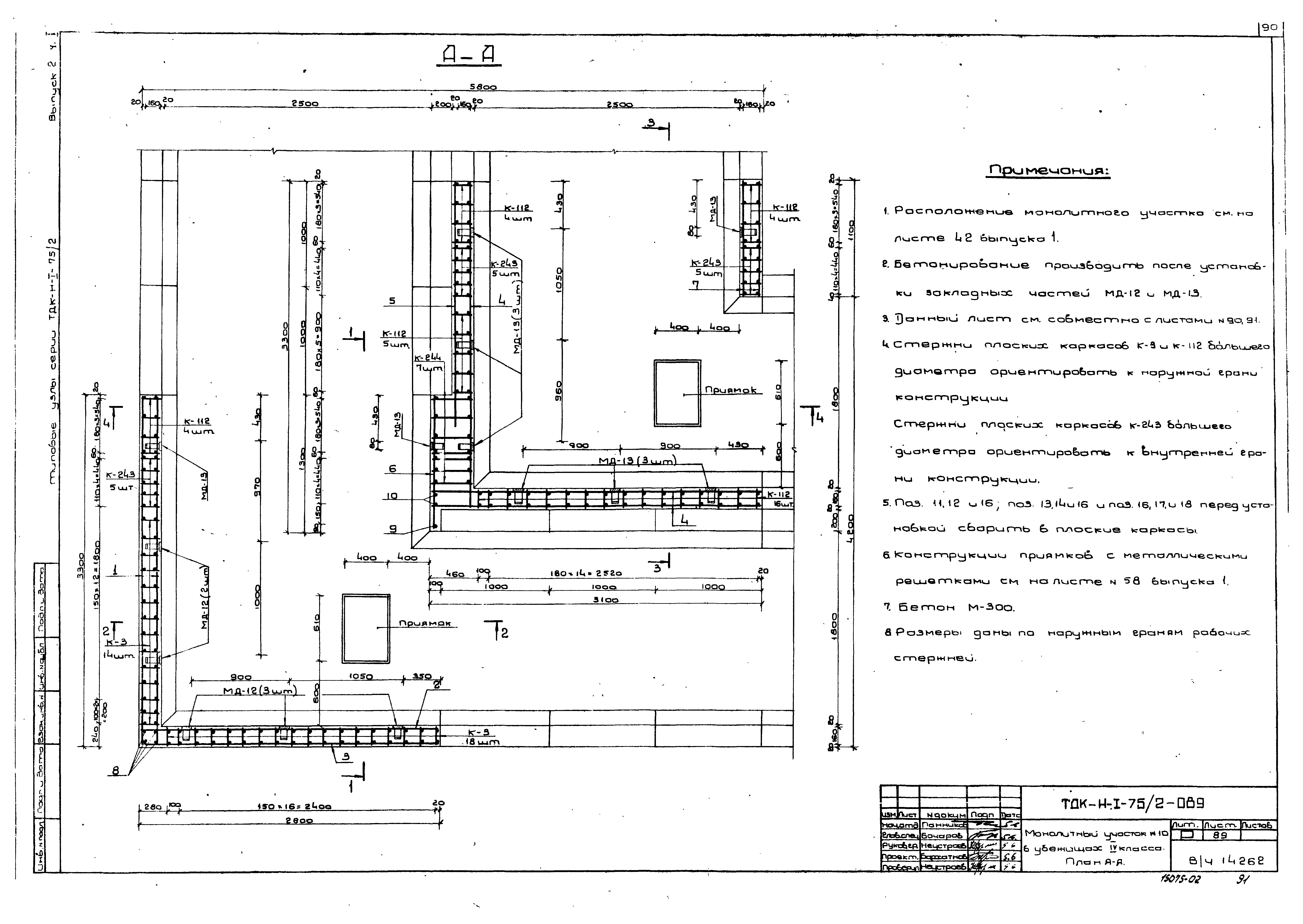 Серия ТДК-Н-1-75/2