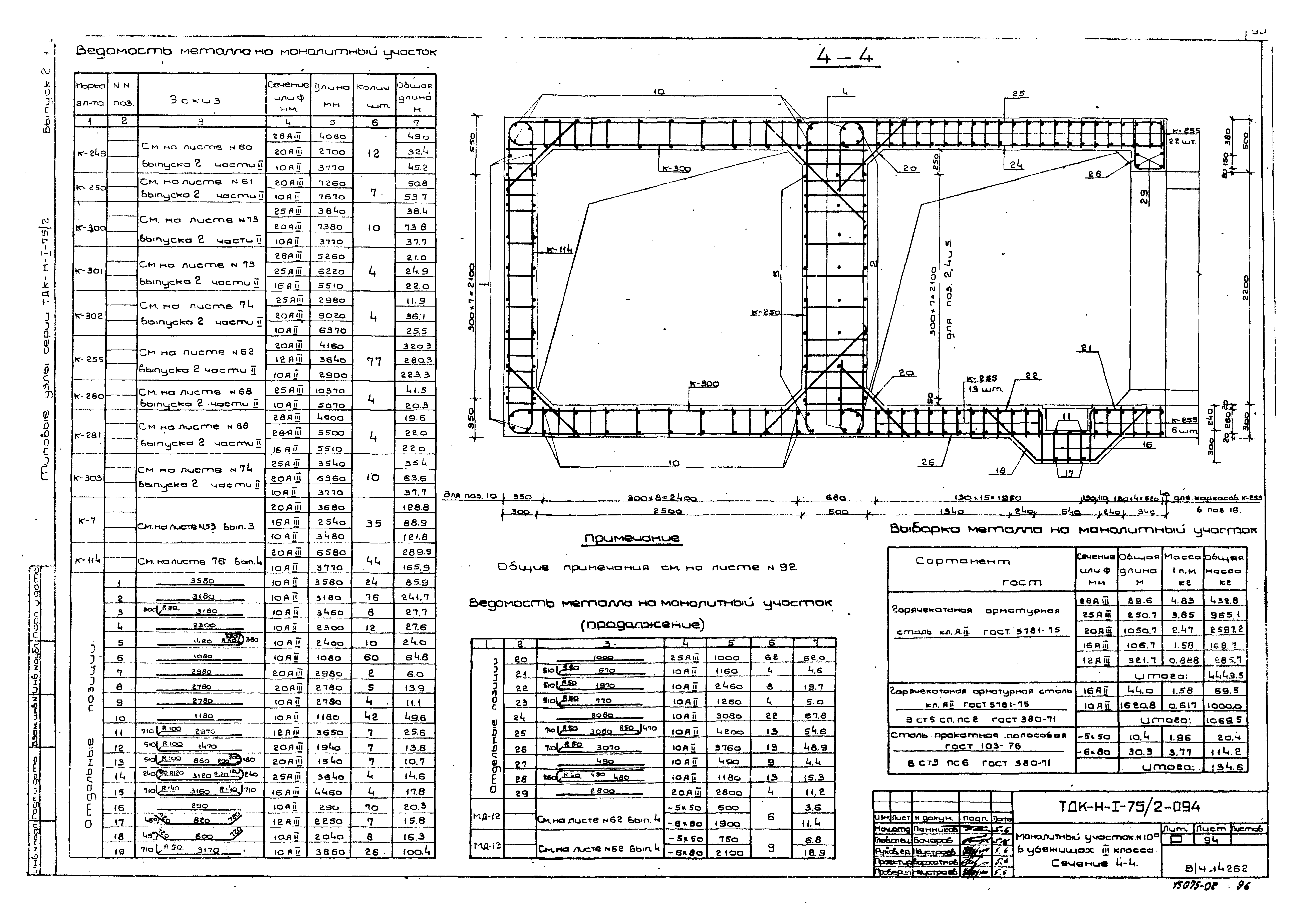 Серия ТДК-Н-1-75/2