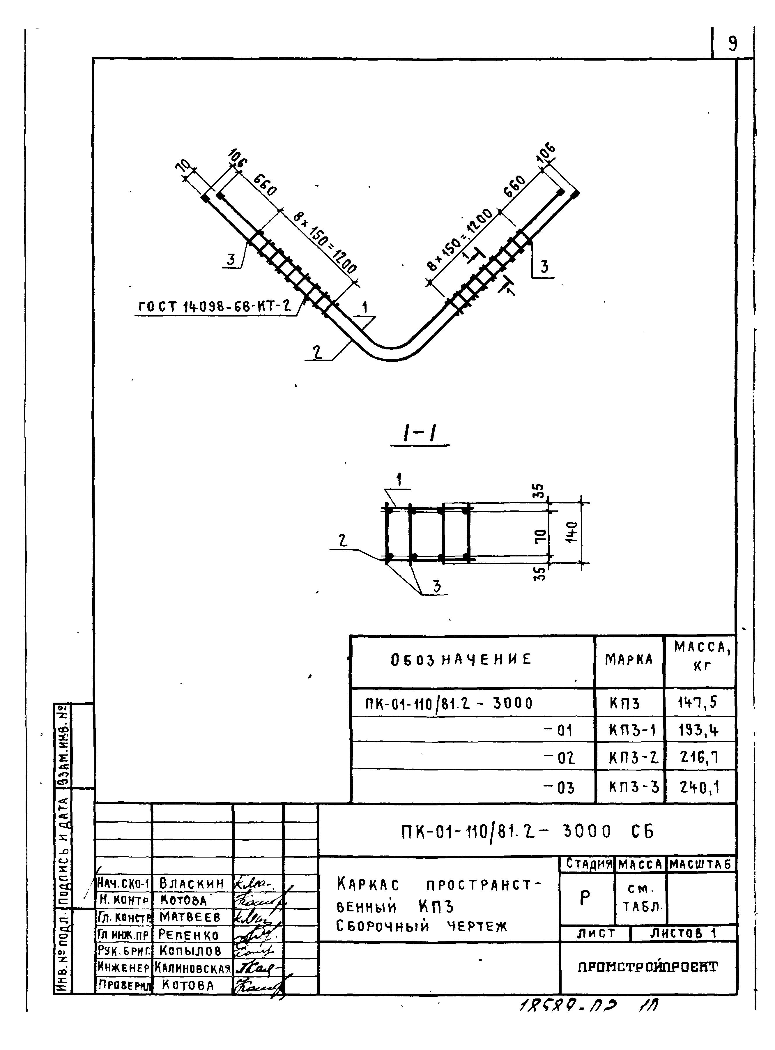 Серия ПК-01-110/81