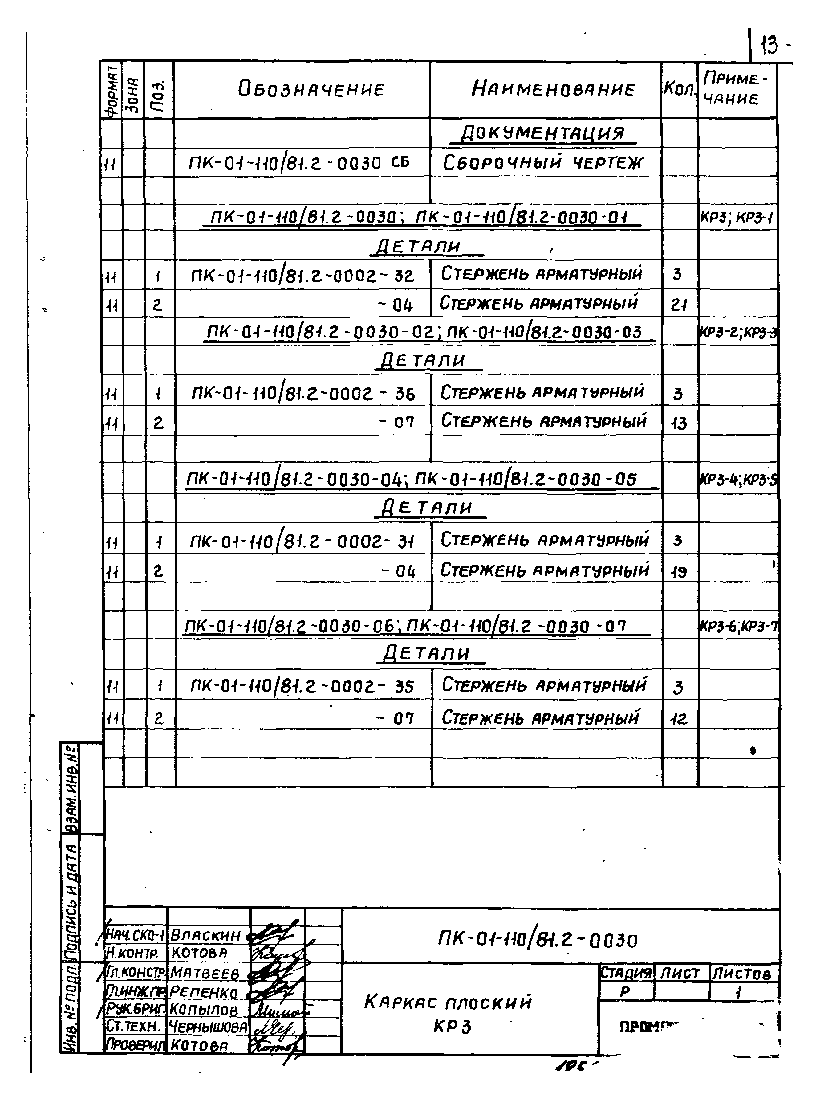 Серия ПК-01-110/81