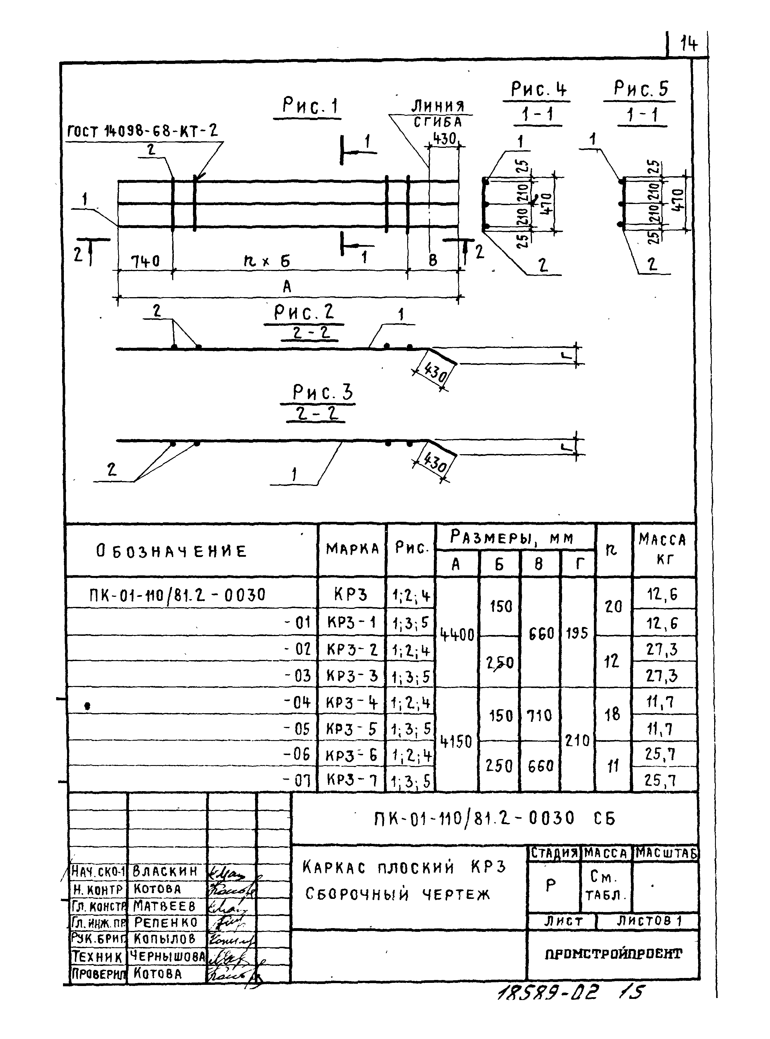 Серия ПК-01-110/81