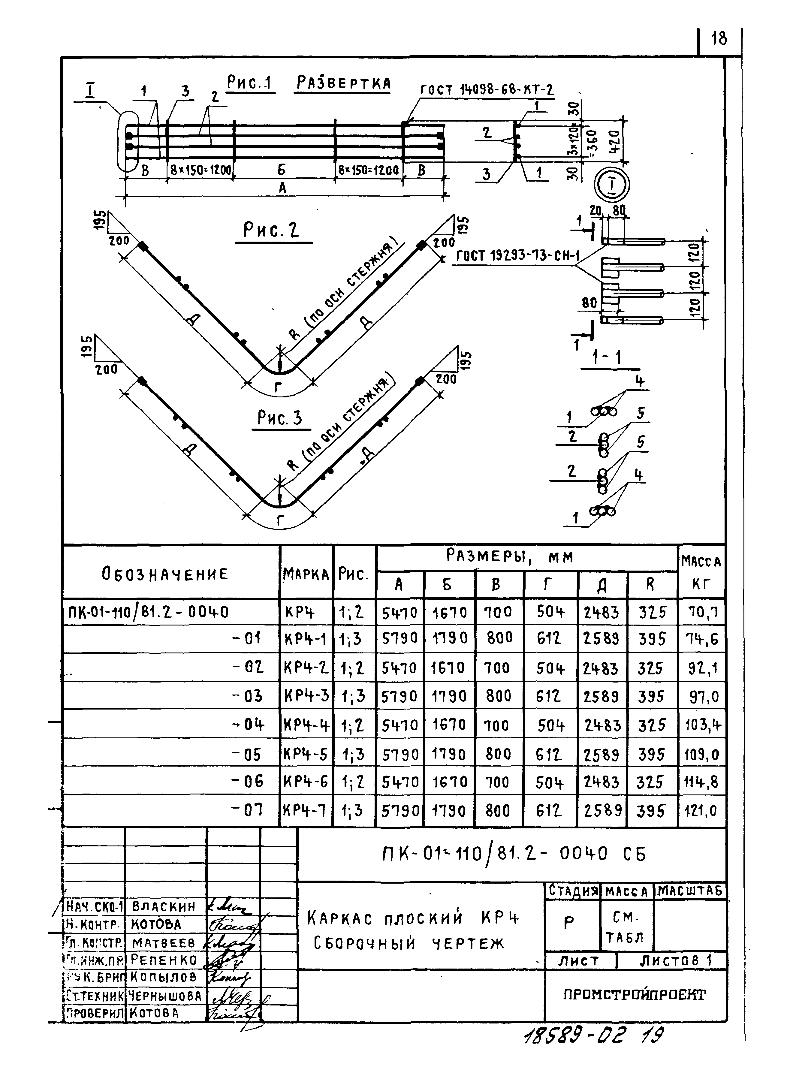 Серия ПК-01-110/81