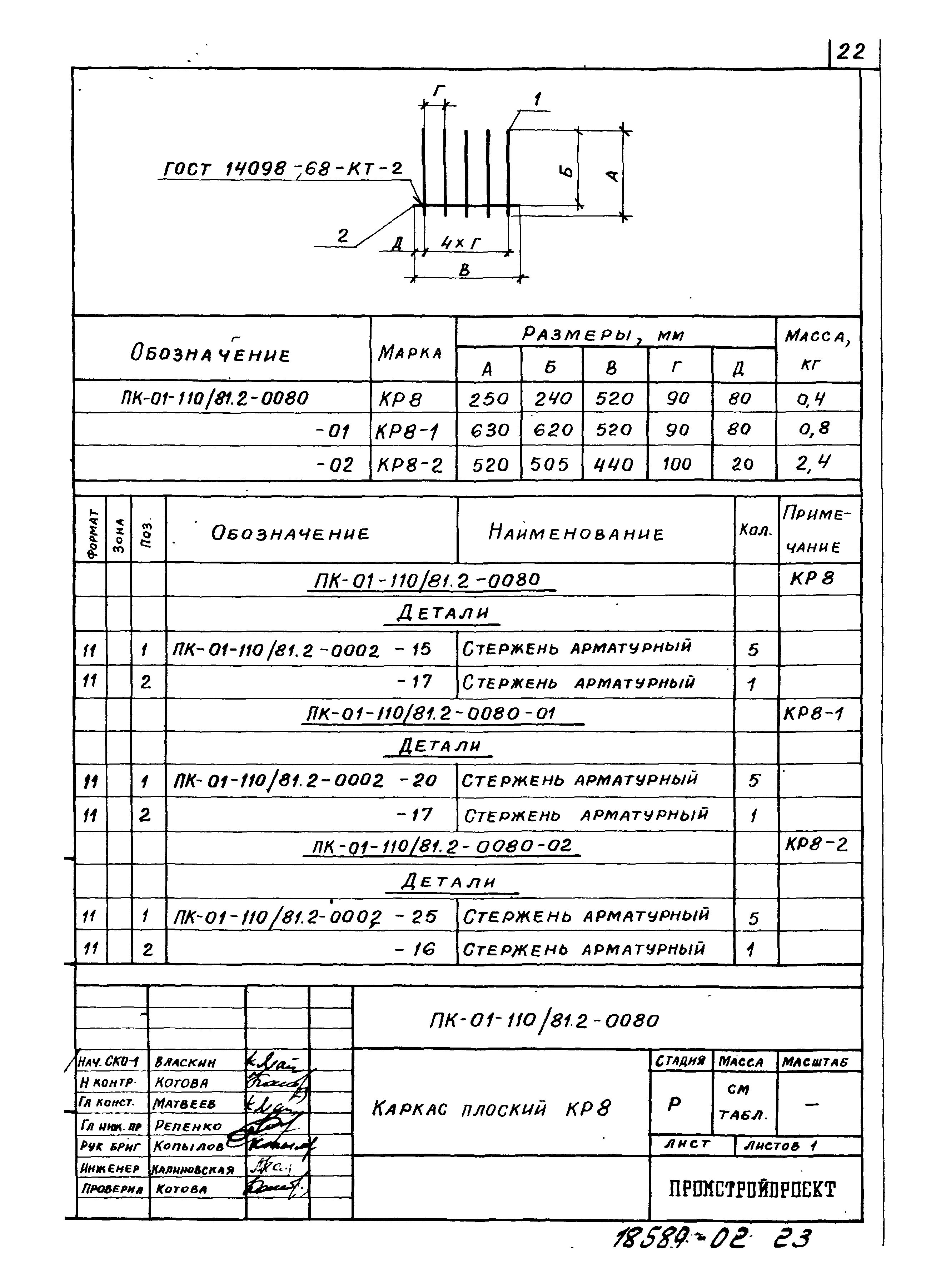 Серия ПК-01-110/81