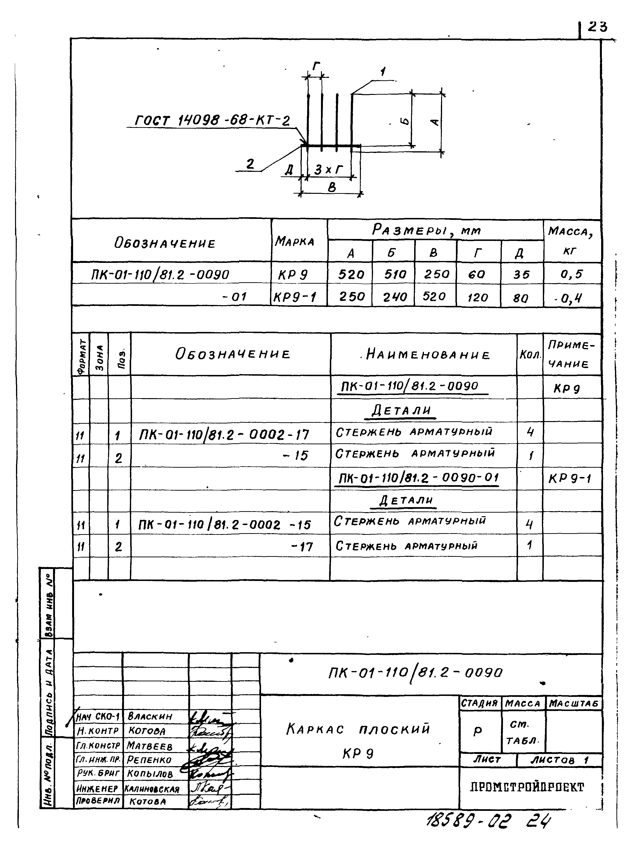 Серия ПК-01-110/81