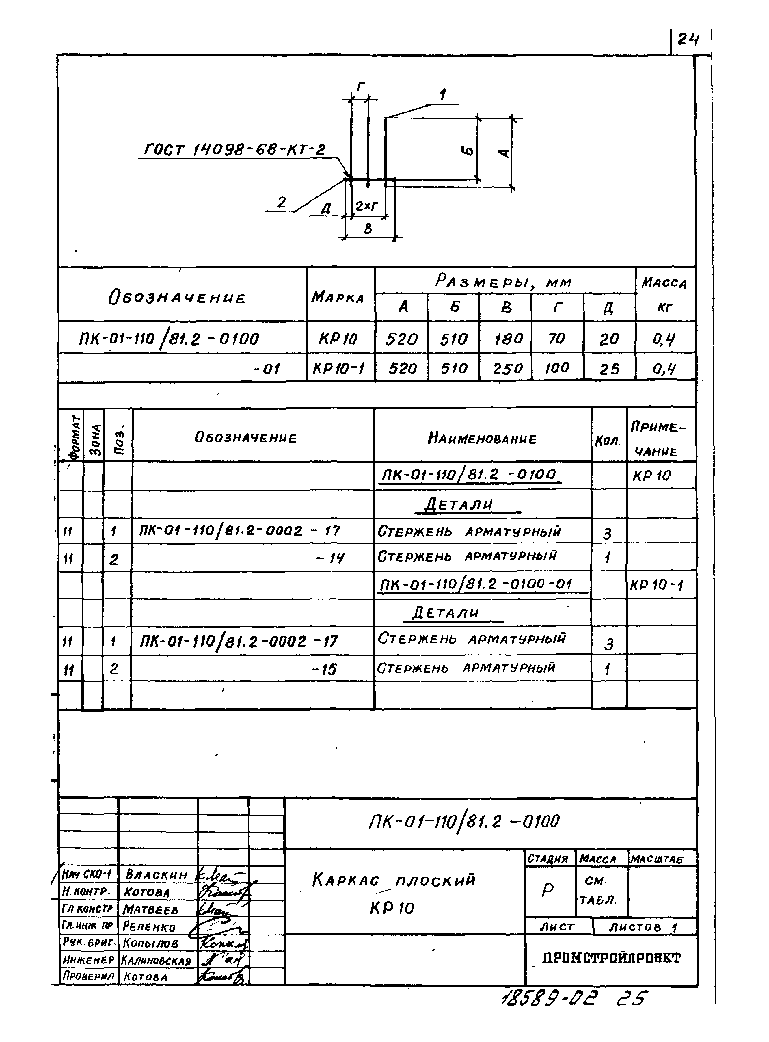 Серия ПК-01-110/81