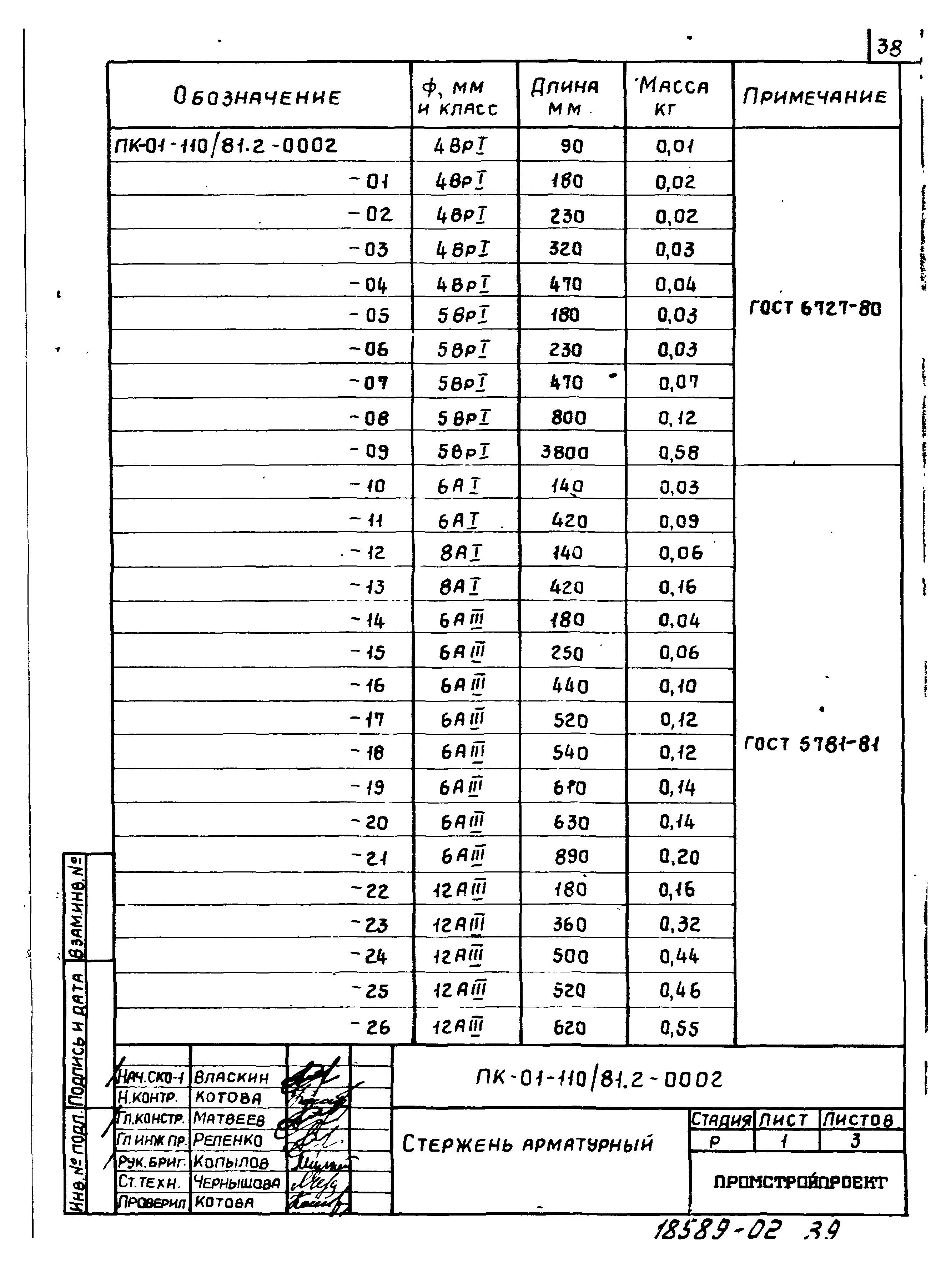 Серия ПК-01-110/81