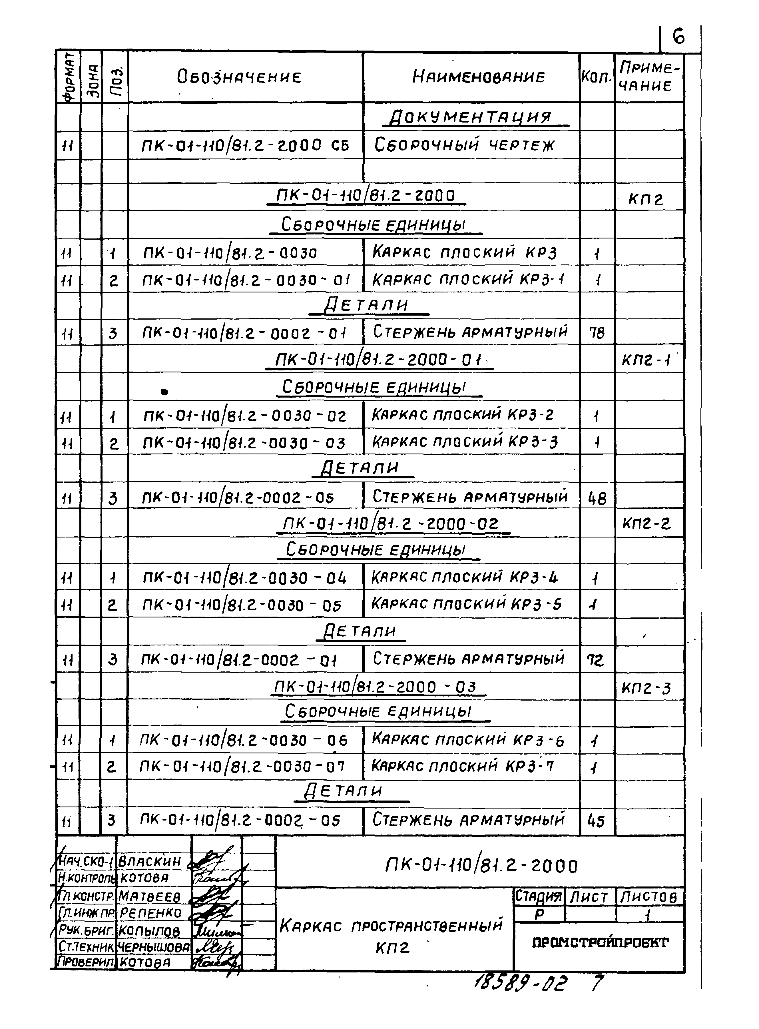 Серия ПК-01-110/81