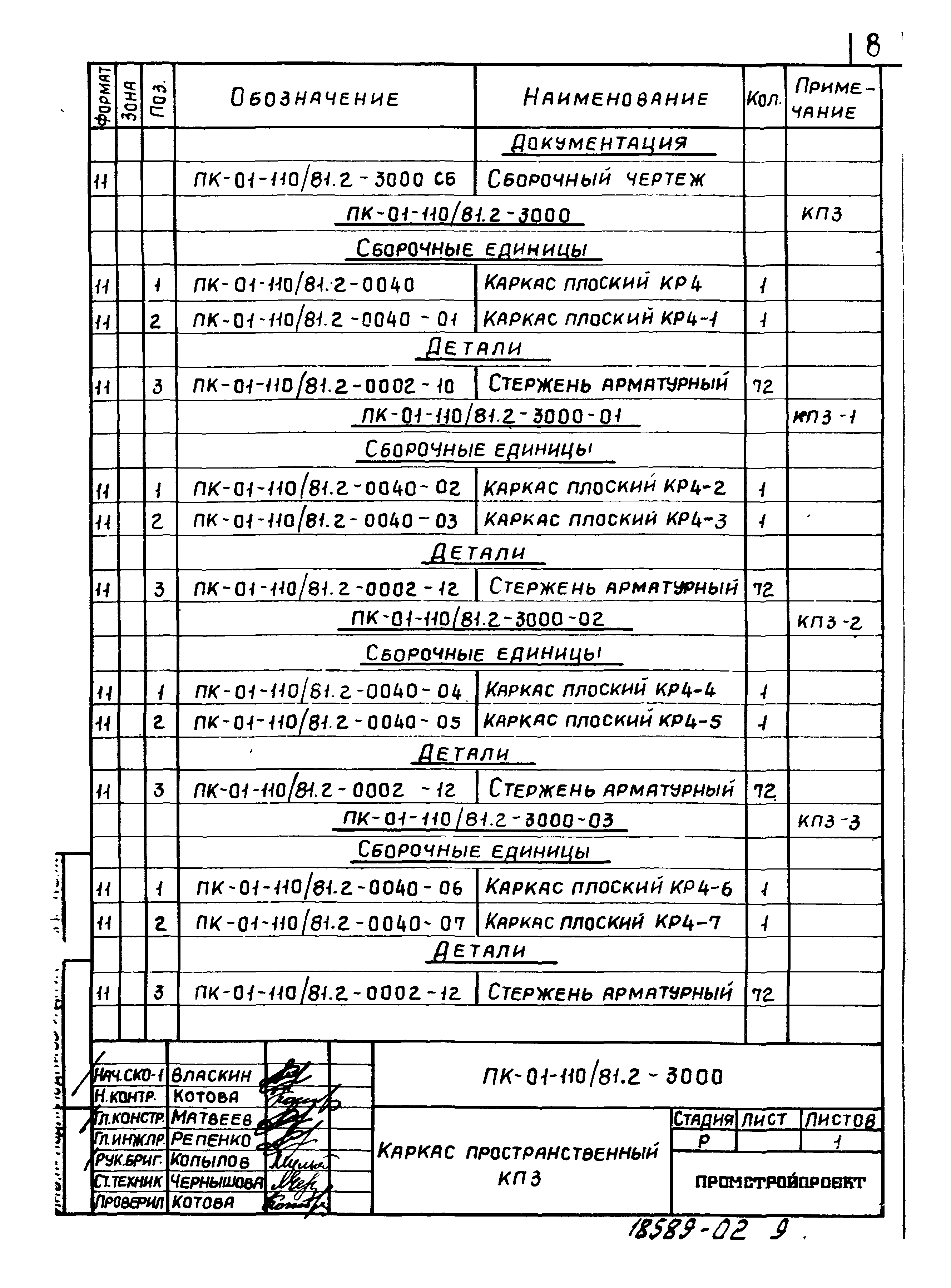 Серия ПК-01-110/81