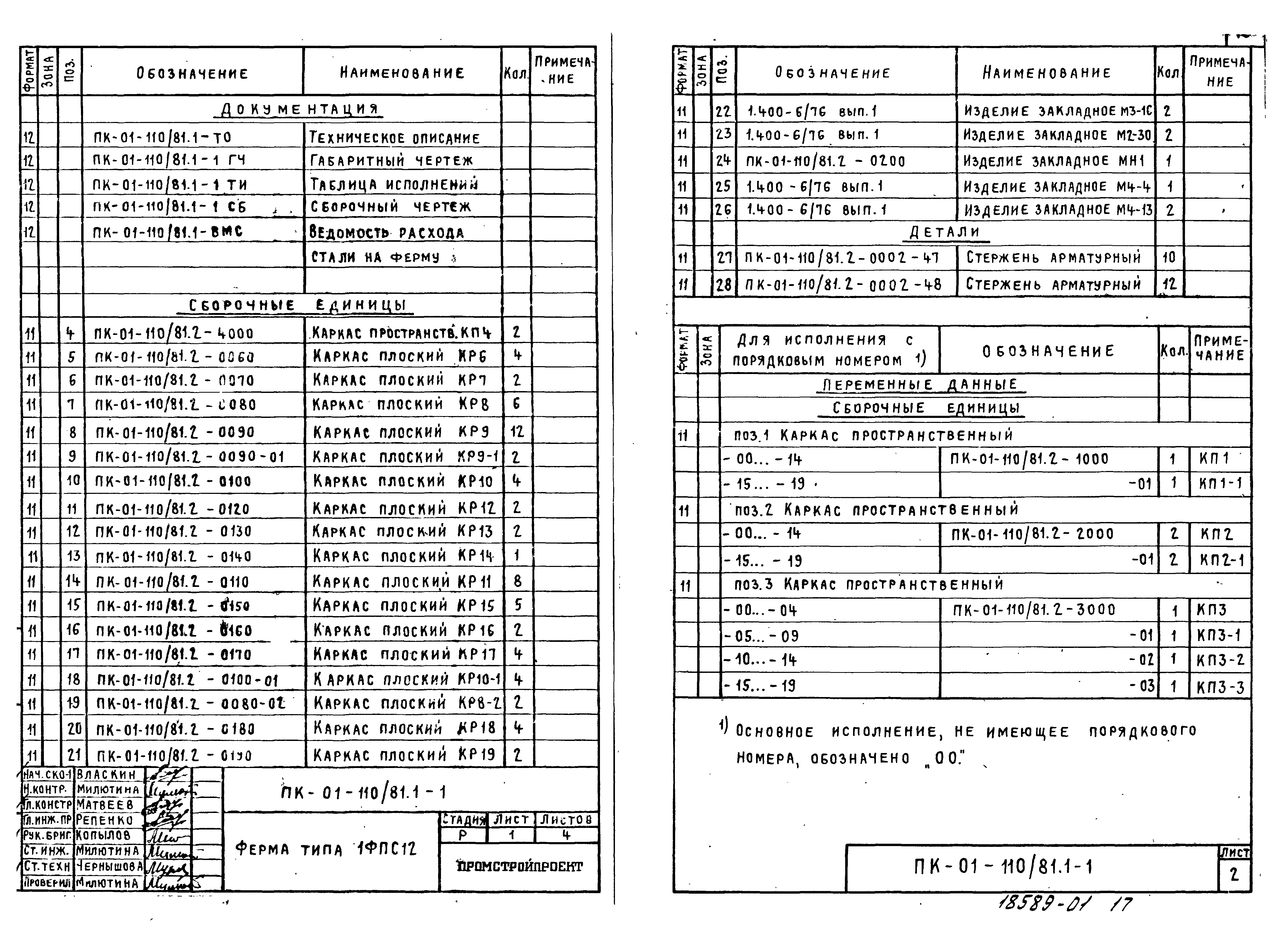 Серия ПК-01-110/81