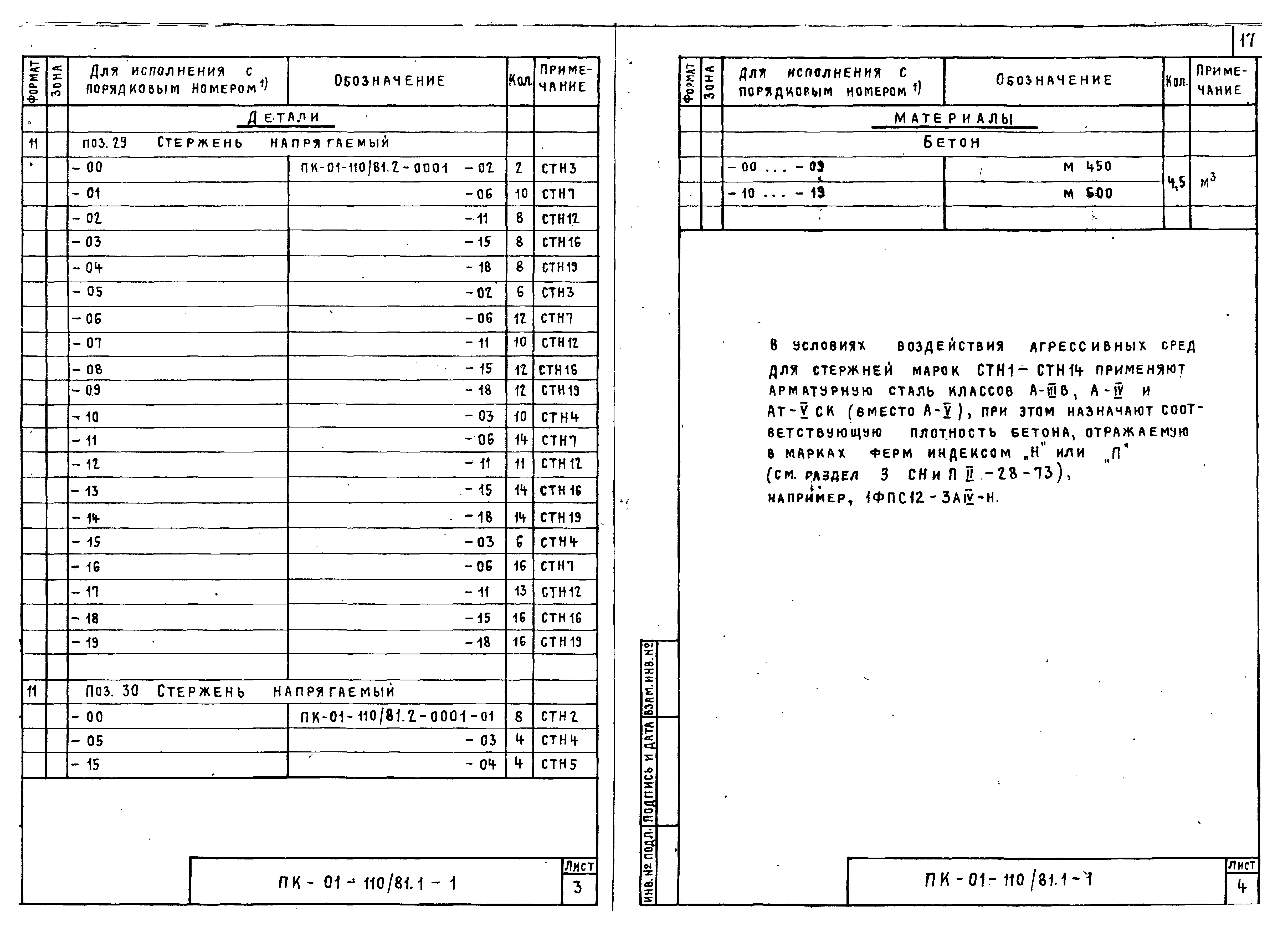 Серия ПК-01-110/81