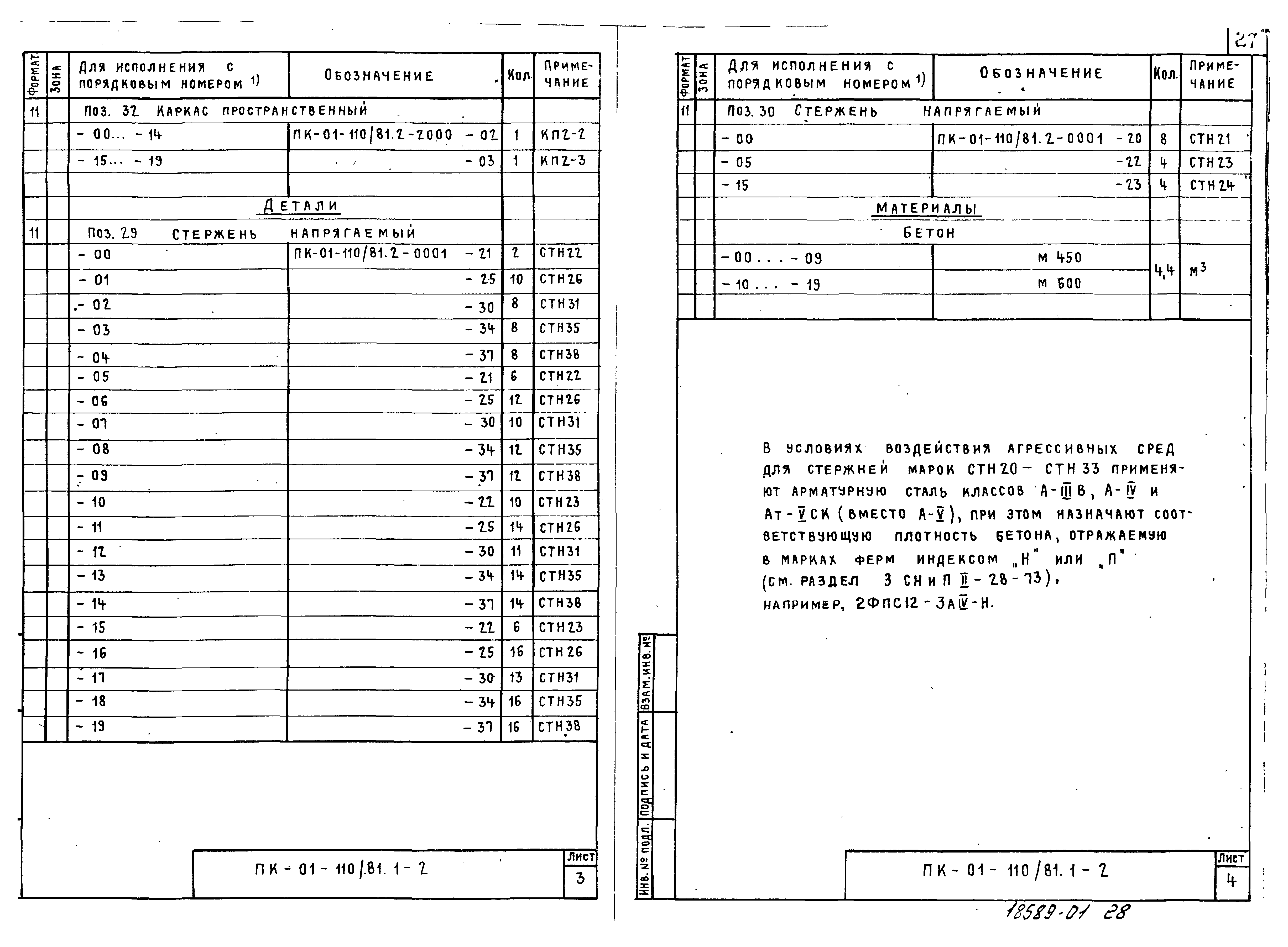 Серия ПК-01-110/81