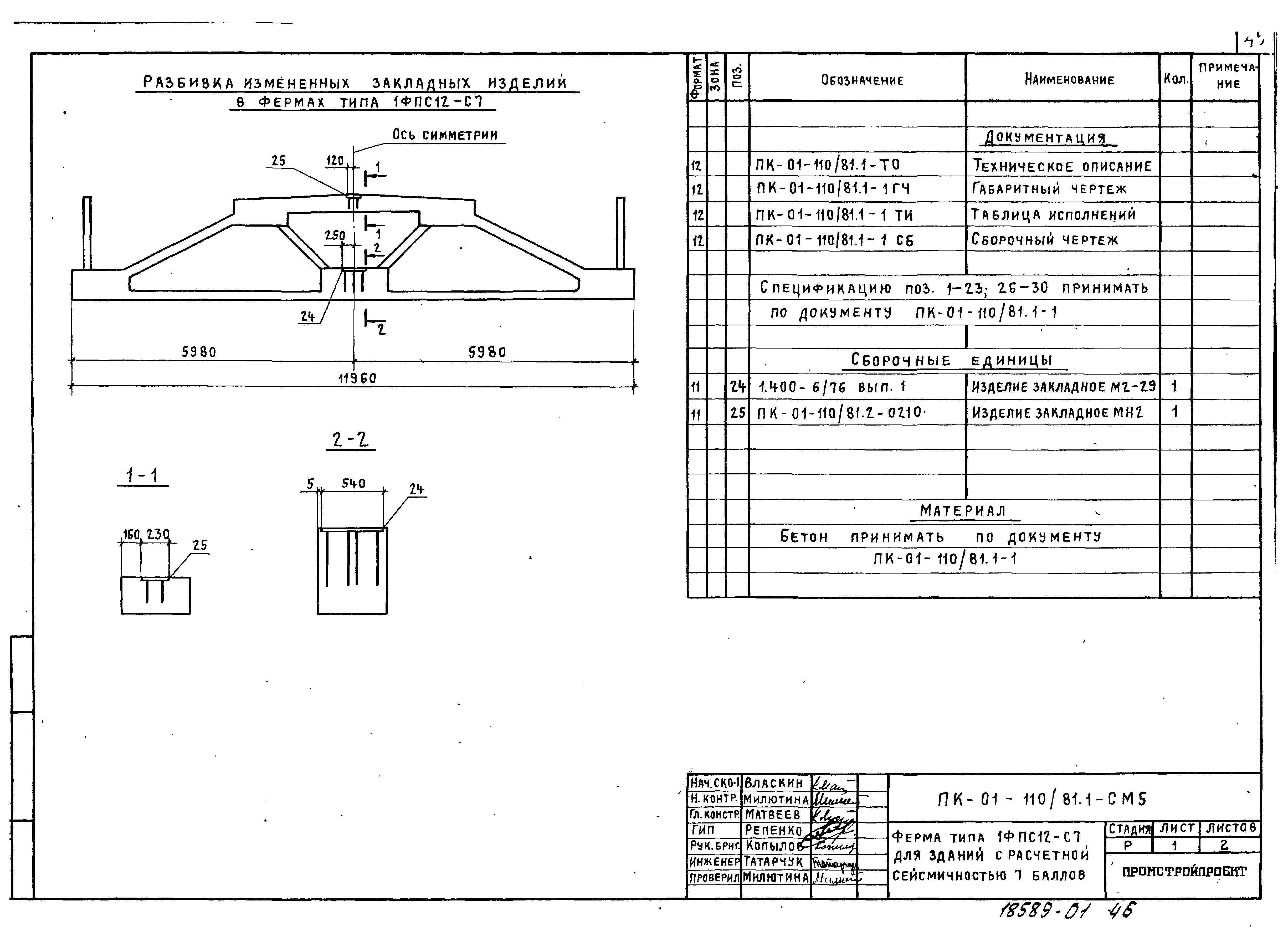 Серия ПК-01-110/81