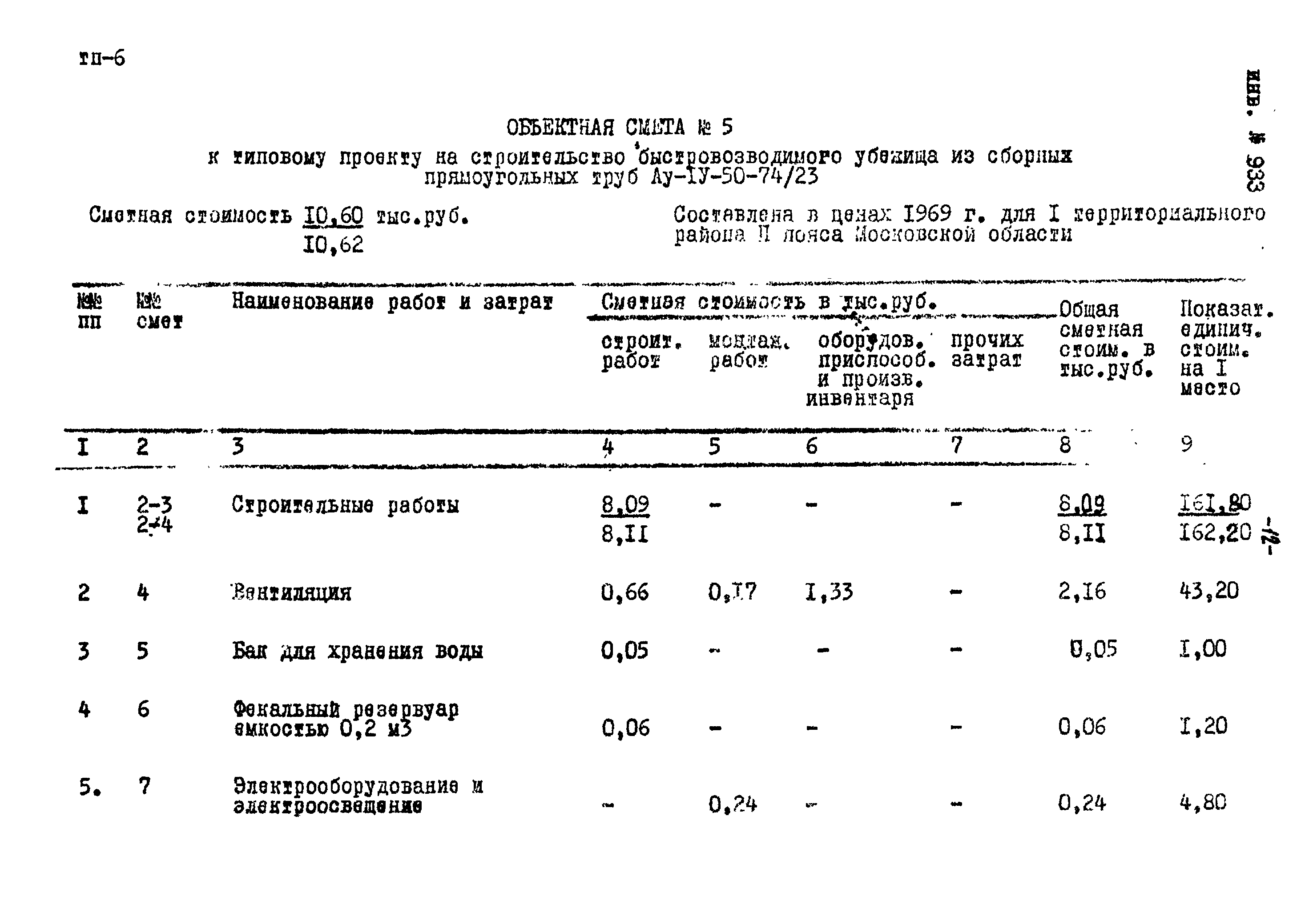 Типовой проект Ау-II,III,IV-50-74/23