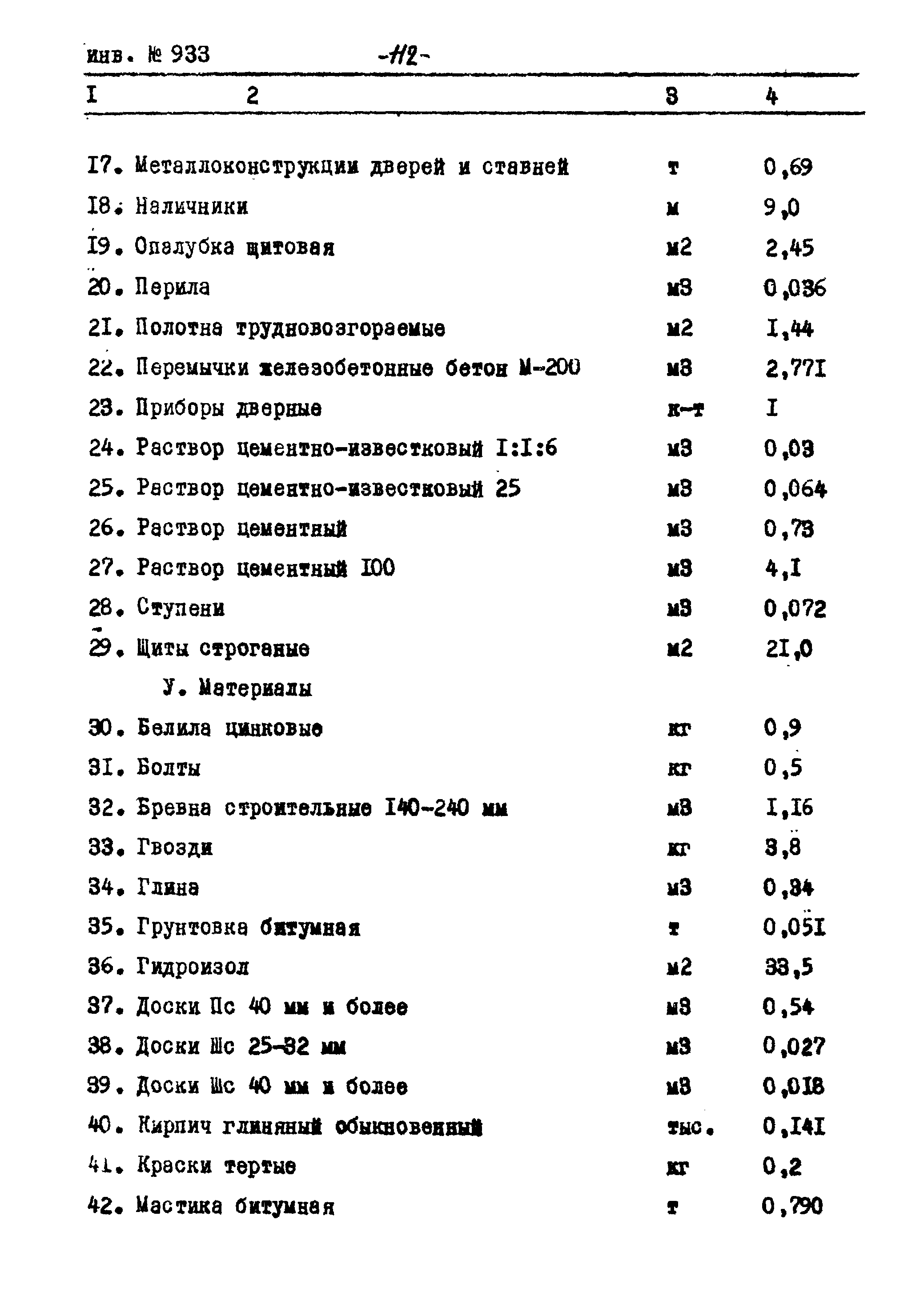 Типовой проект Ау-II,III,IV-50-74/23