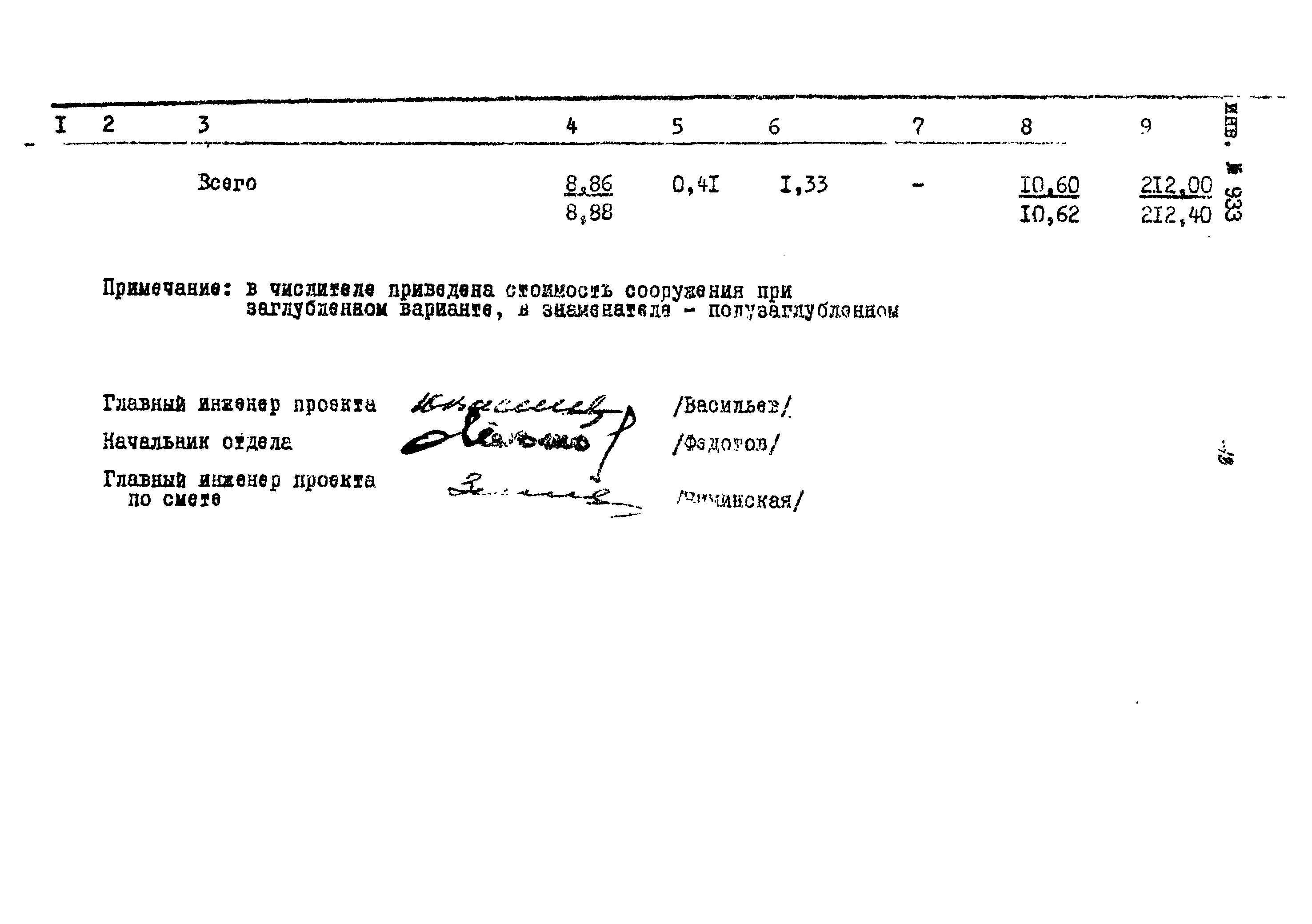 Типовой проект Ау-II,III,IV-50-74/23