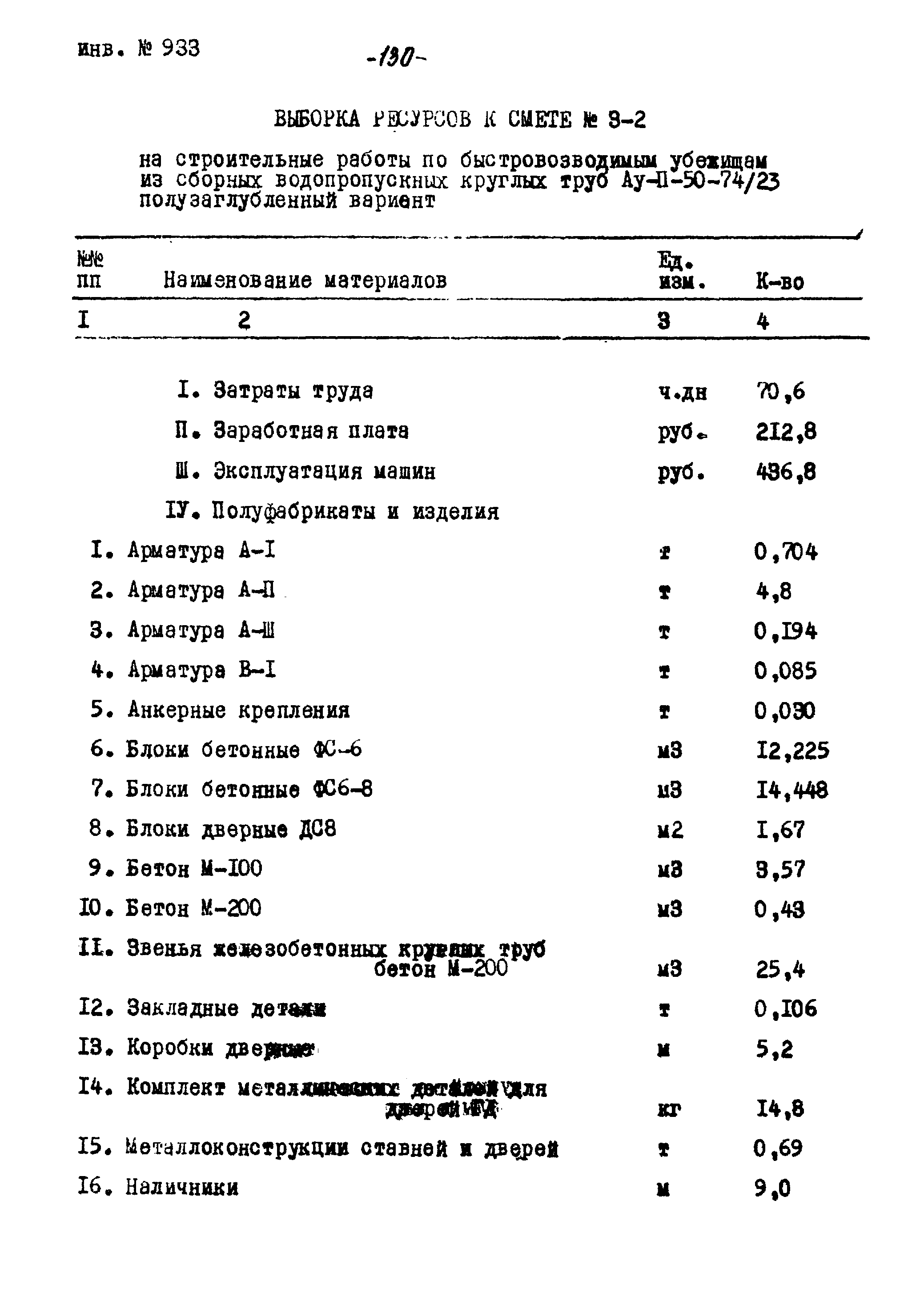 Типовой проект Ау-II,III,IV-50-74/23