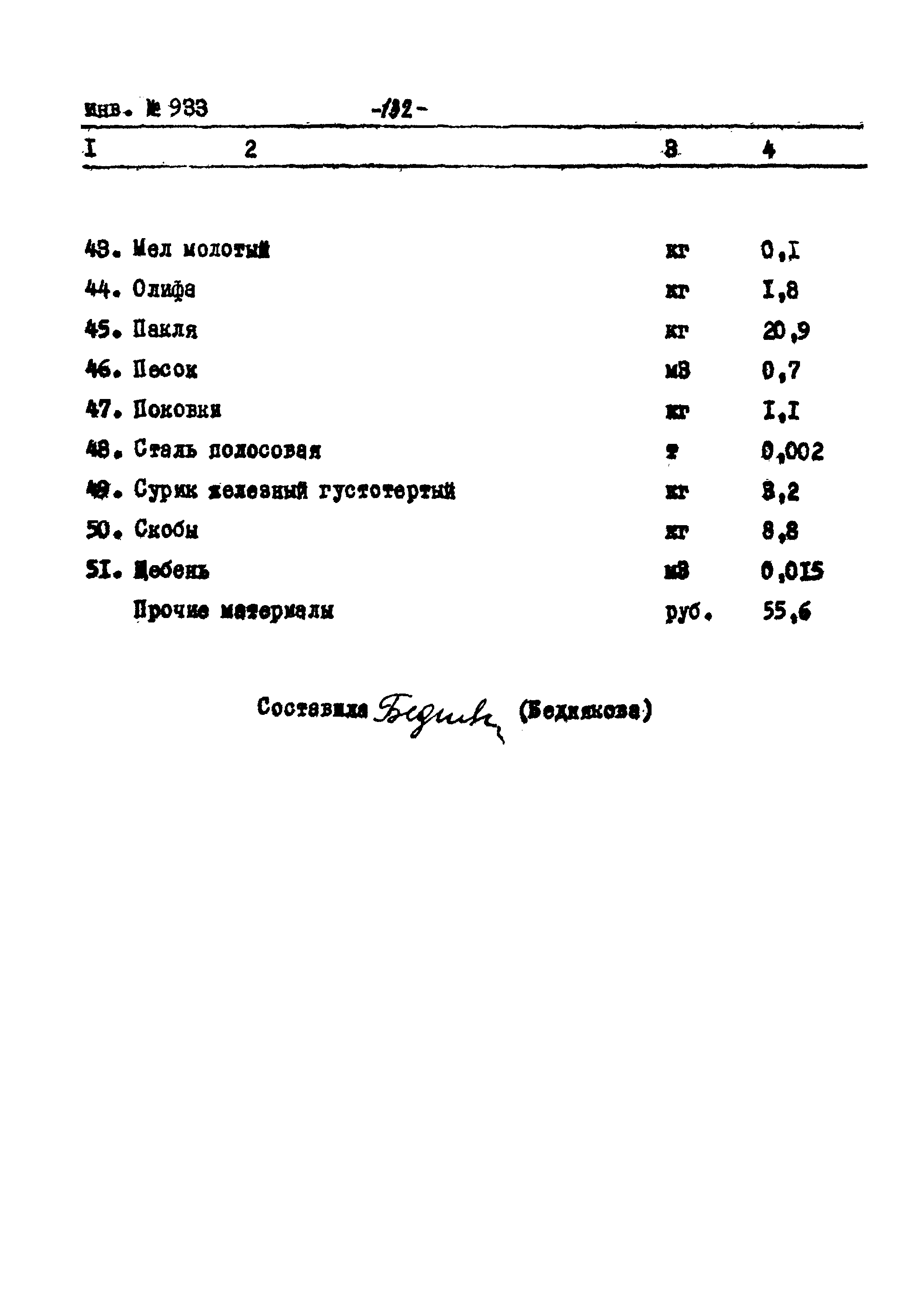 Типовой проект Ау-II,III,IV-50-74/23