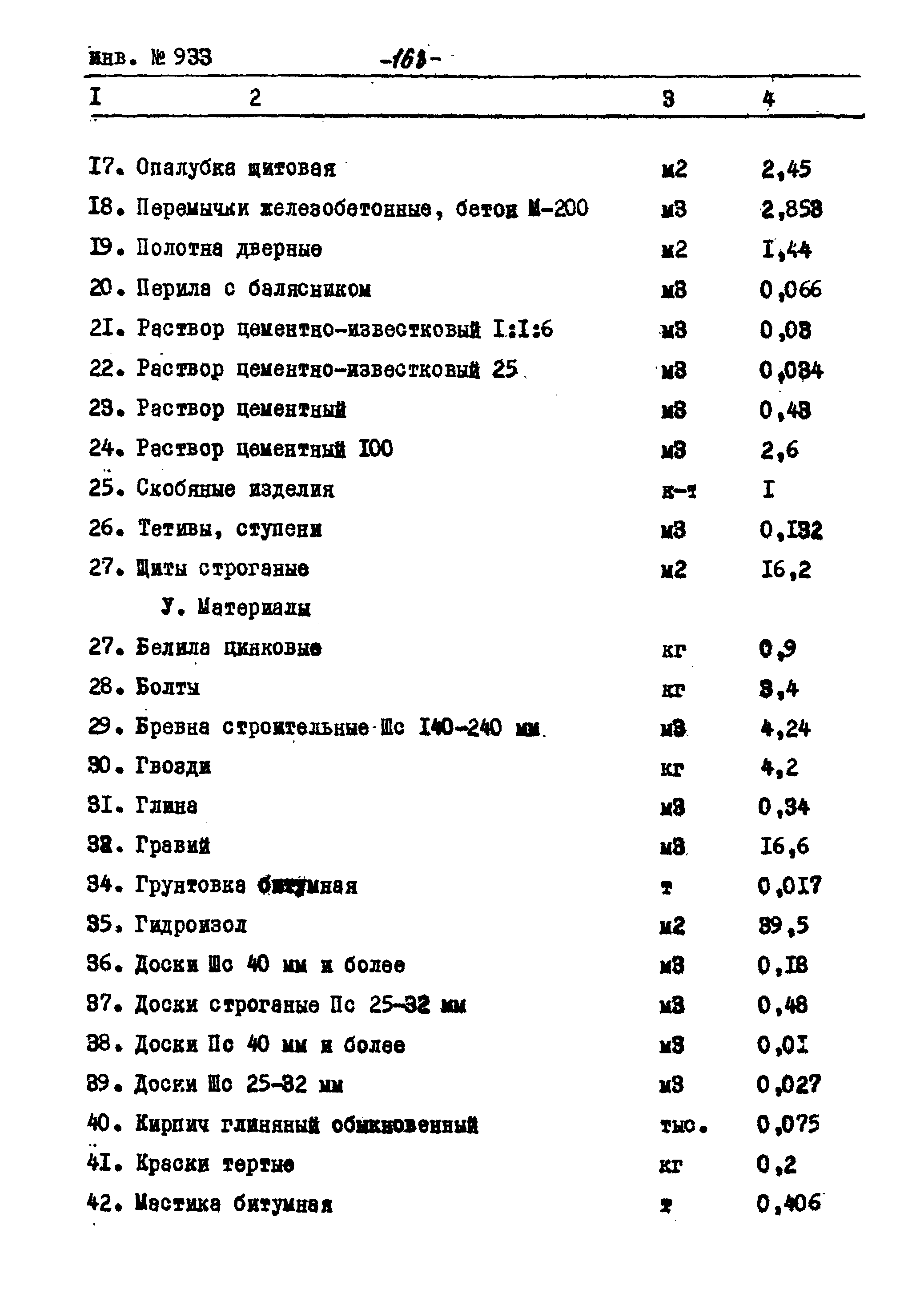 Типовой проект Ау-II,III,IV-50-74/23