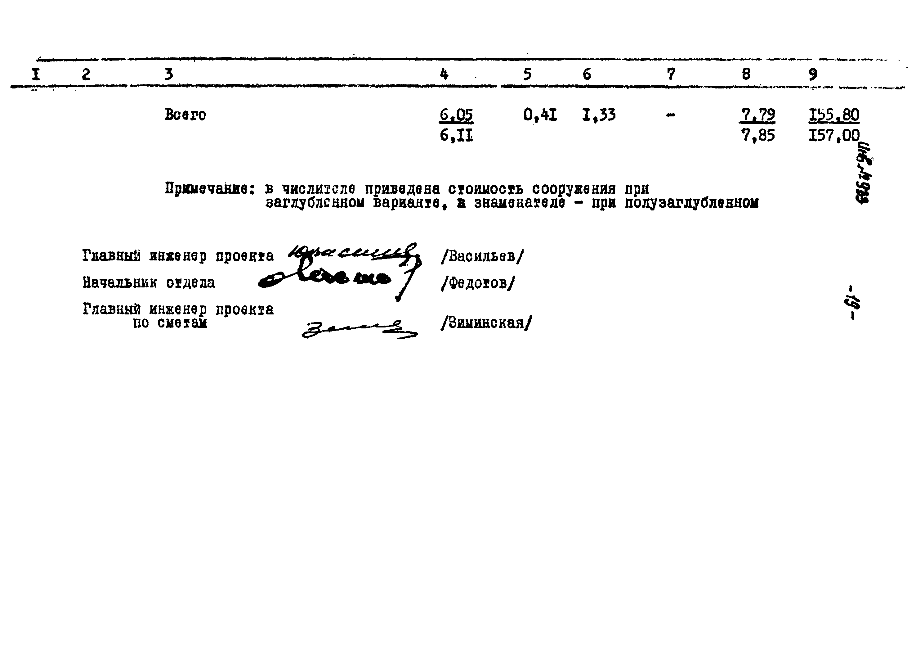 Типовой проект Ау-II,III,IV-50-74/23