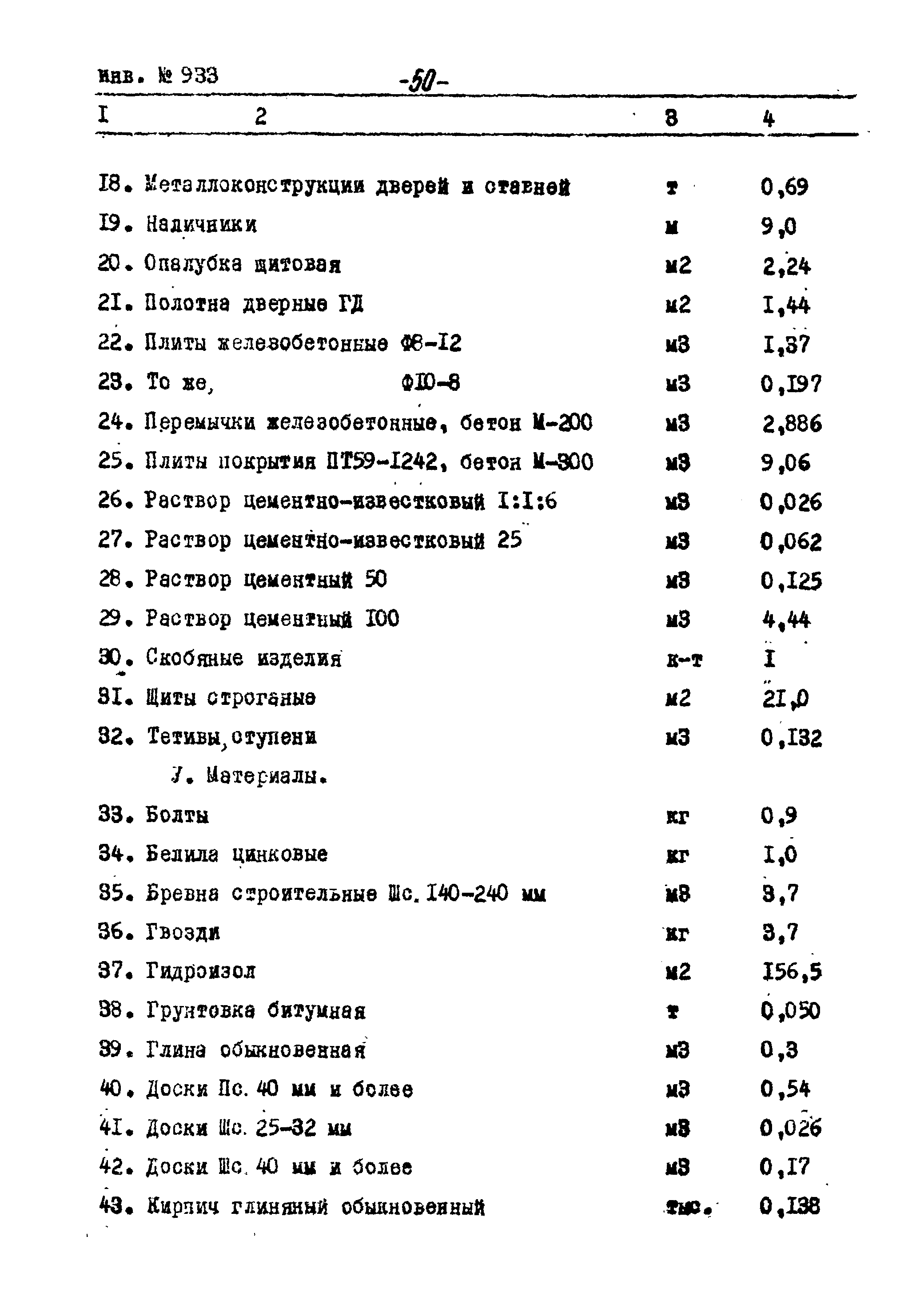 Типовой проект Ау-II,III,IV-50-74/23